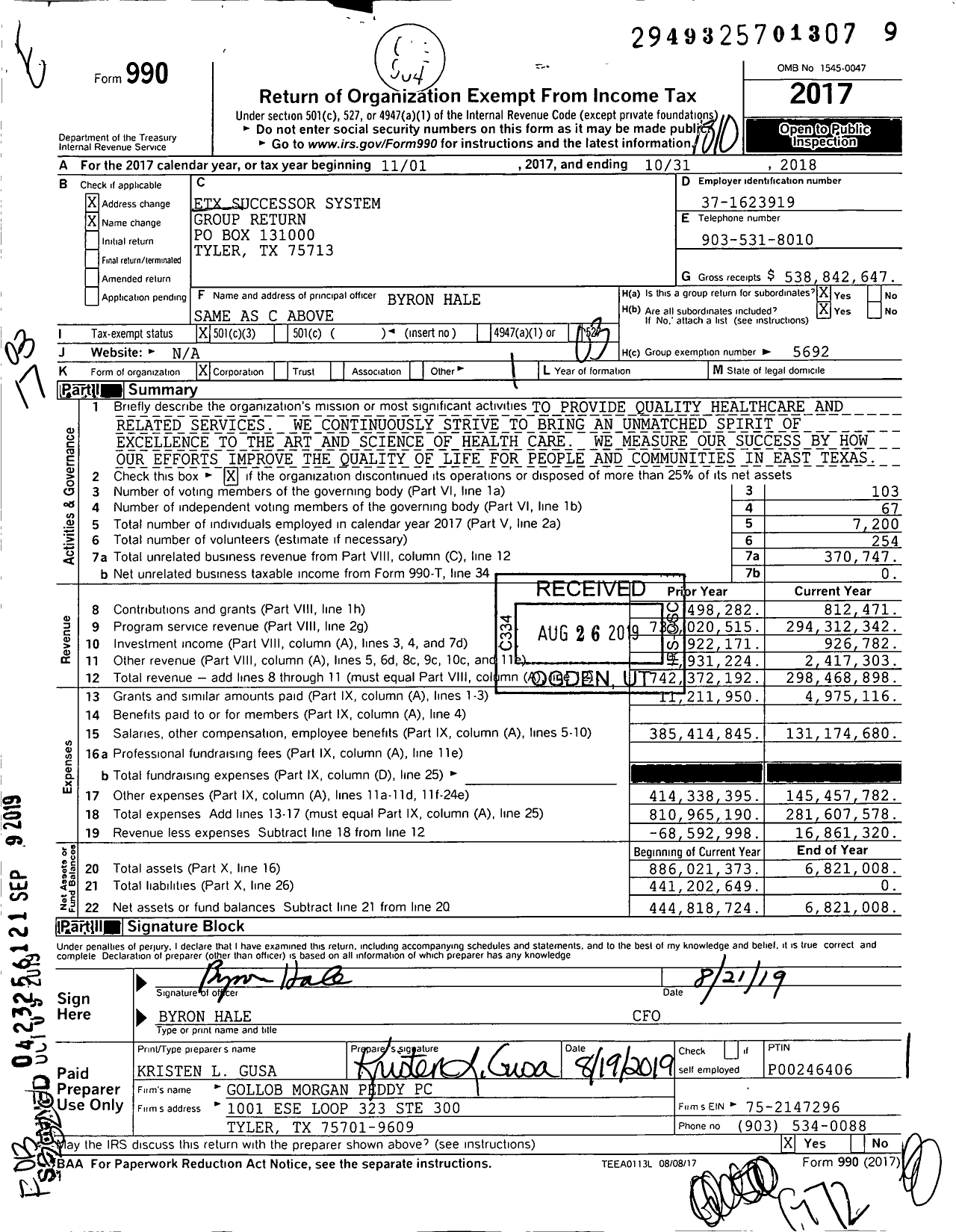 Image of first page of 2017 Form 990 for East Texas Medical Center Reg Healthcare Group Return