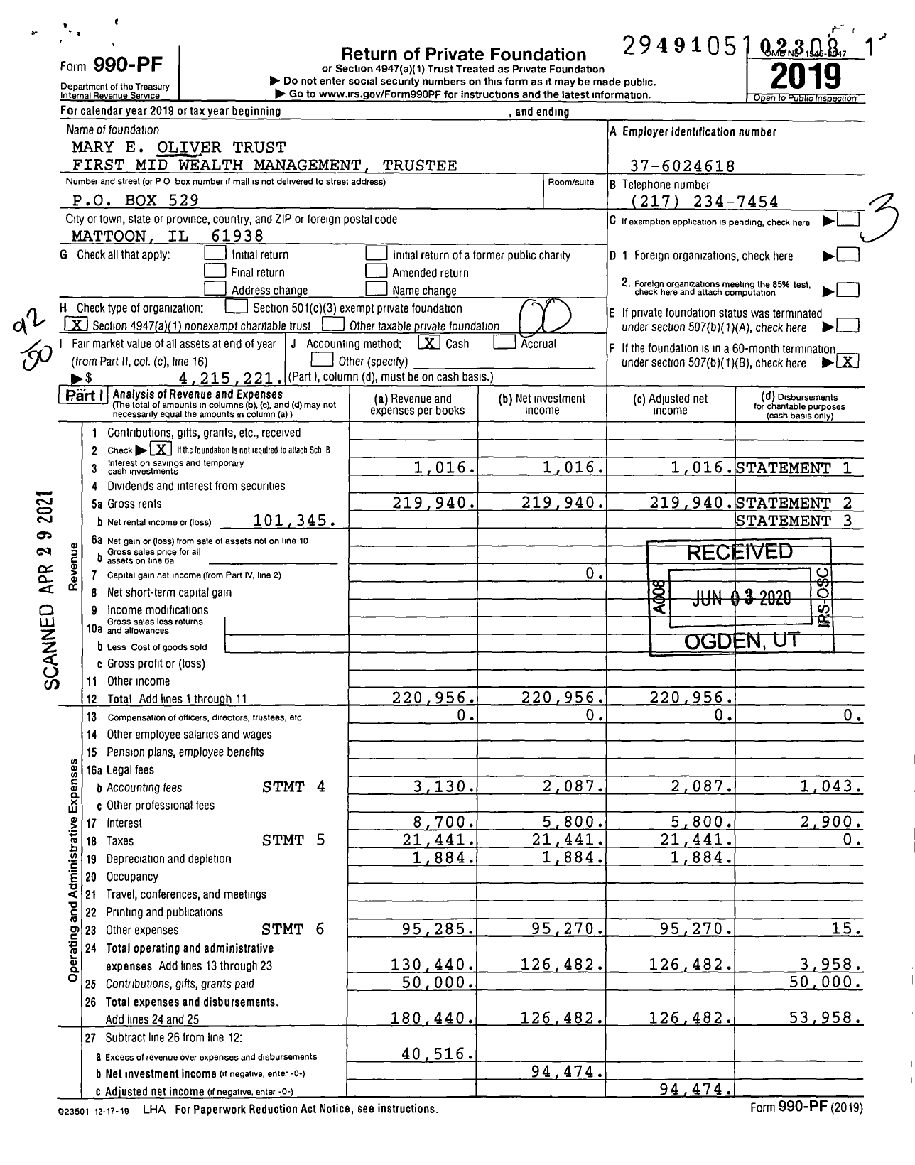 Image of first page of 2019 Form 990PF for Mary E Oliver Trust First Mid Wealth Management Trustee