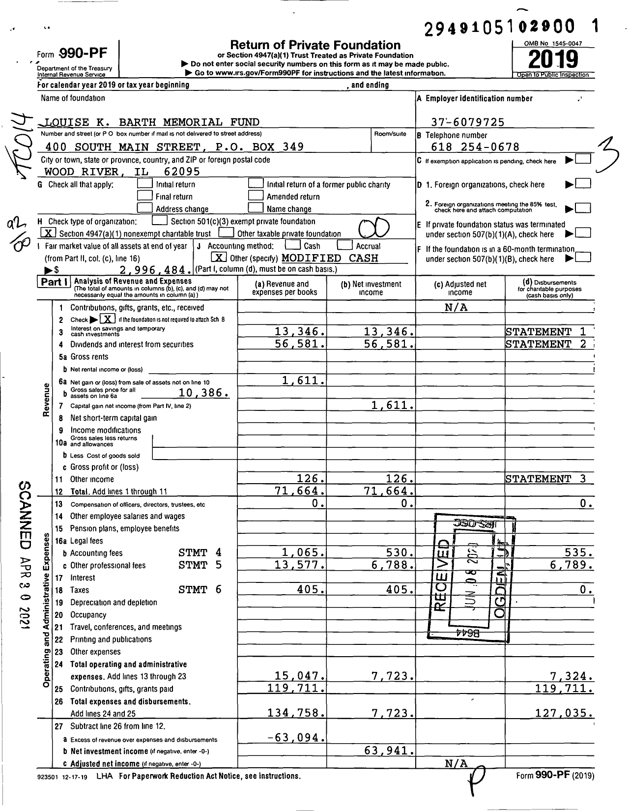 Image of first page of 2019 Form 990PF for Louise K Barth Memorial Fund