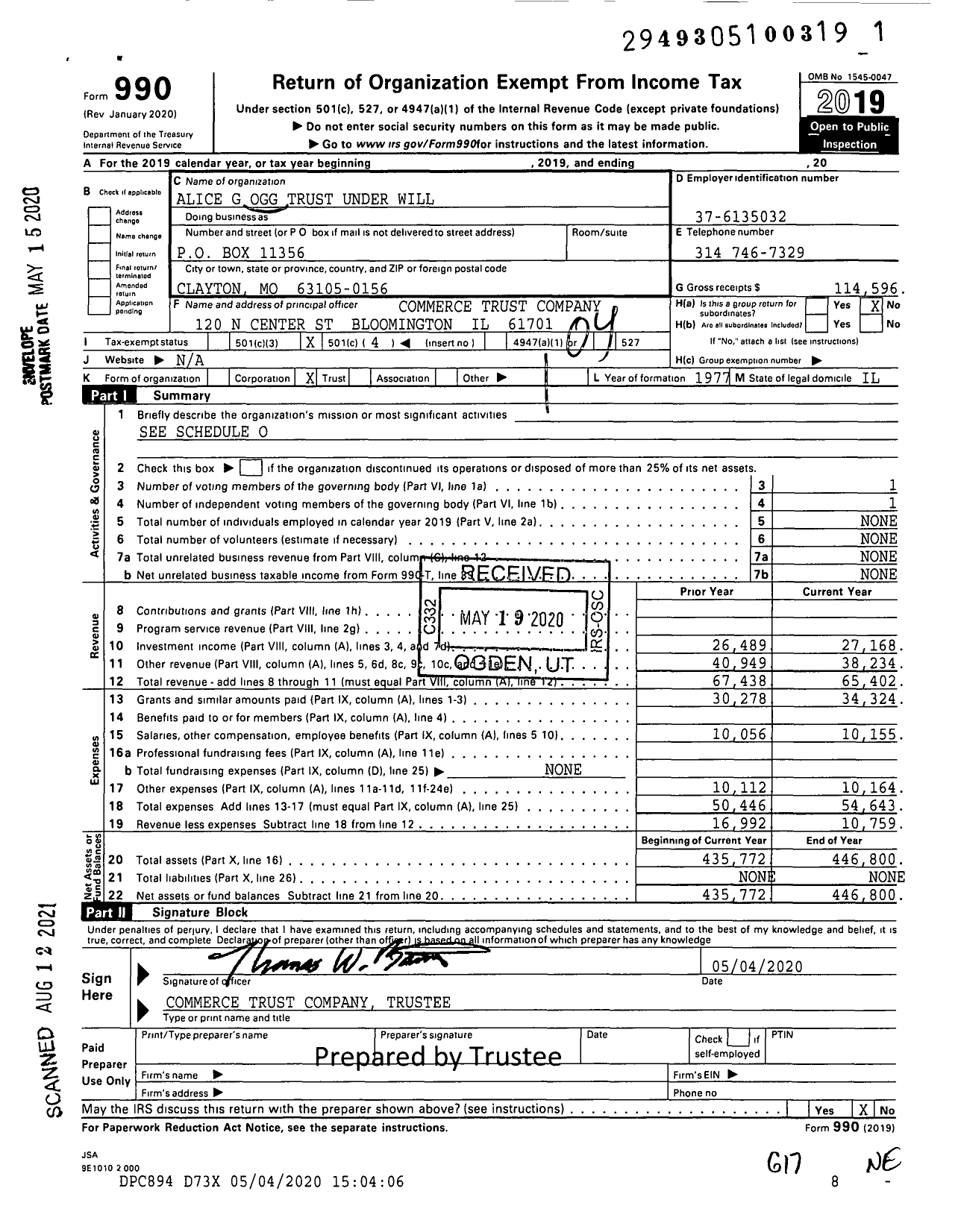 Image of first page of 2019 Form 990O for Alice G Ogg Trust Under Will