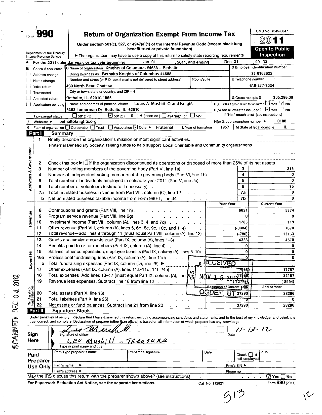 Image of first page of 2012 Form 990O for Knights of Columbus - Bethalto Knights of Columbus 4688