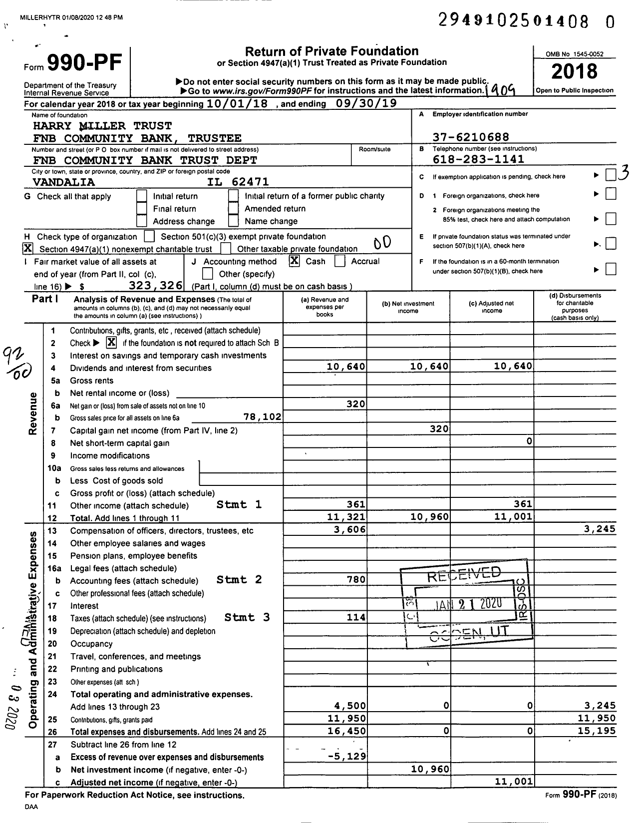 Image of first page of 2018 Form 990PR for Harry Miller Trust FNB Community Bank Trustee