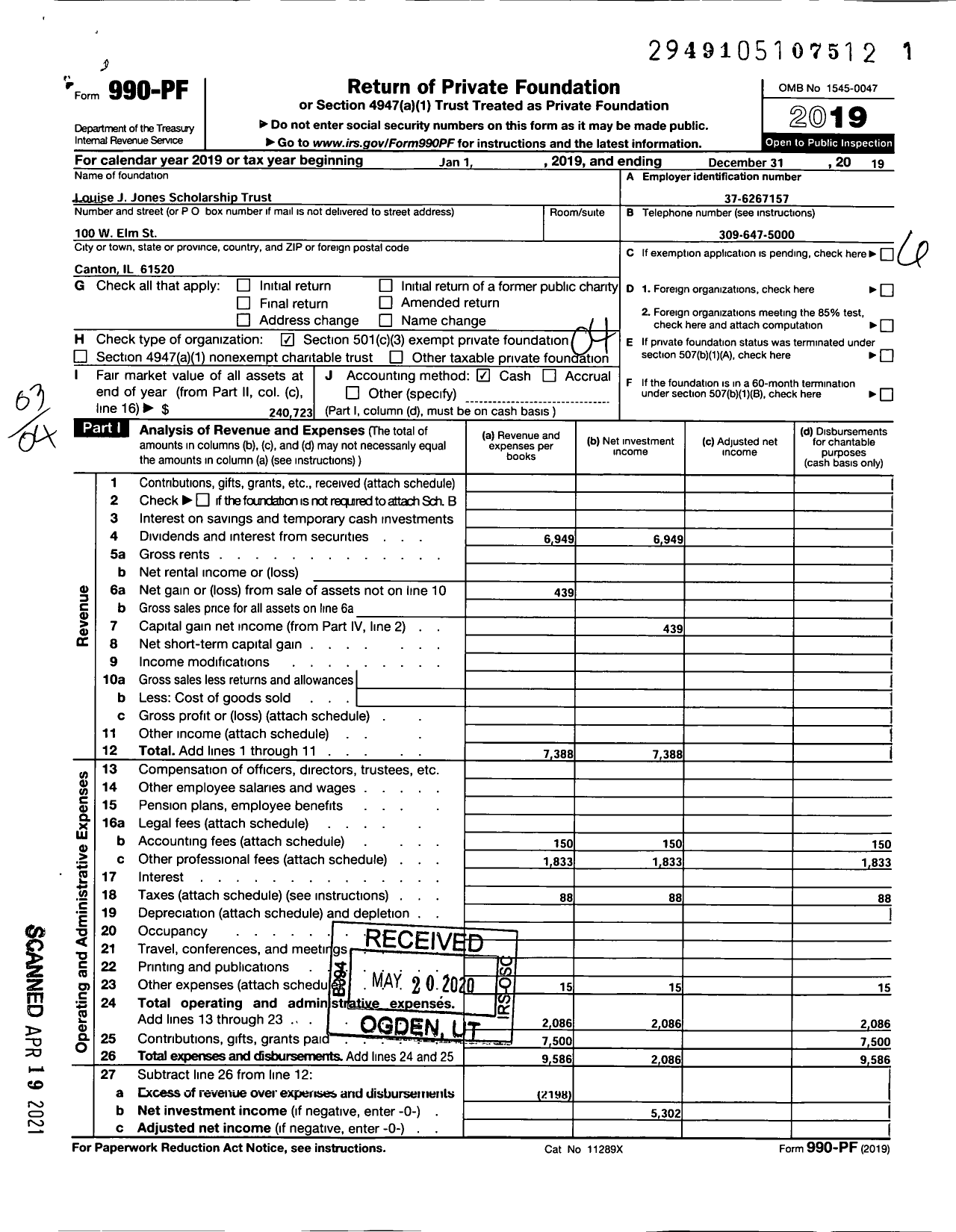 Image of first page of 2019 Form 990PF for Louise J Jones Scholarship Trust 5291