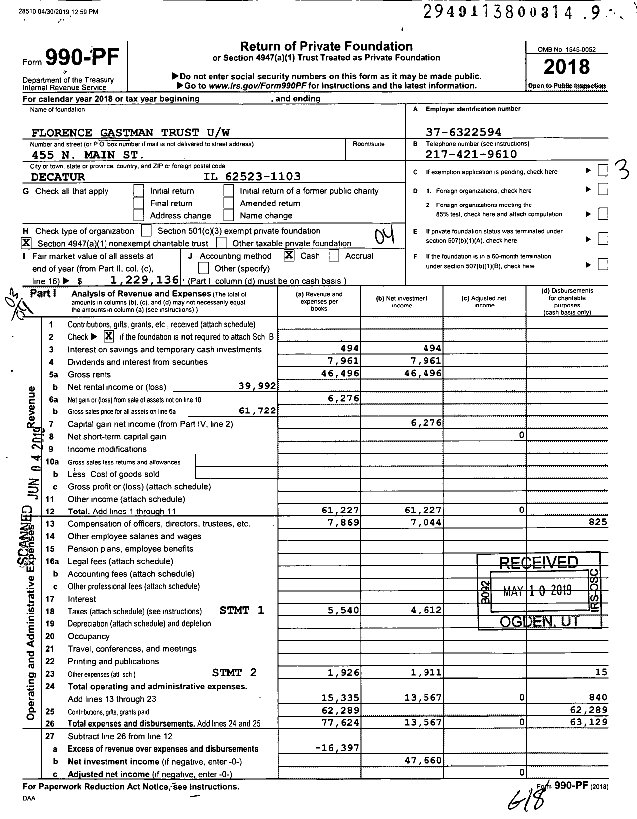 Image of first page of 2018 Form 990PF for Florence Gastman Trust Uw