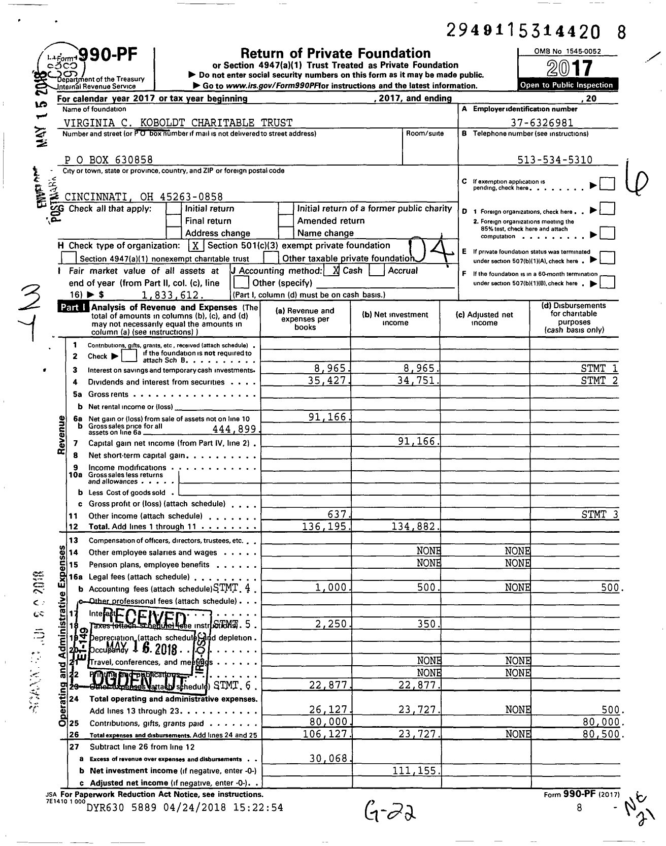 Image of first page of 2017 Form 990PF for Virginia C Koboldt Charitable Trust