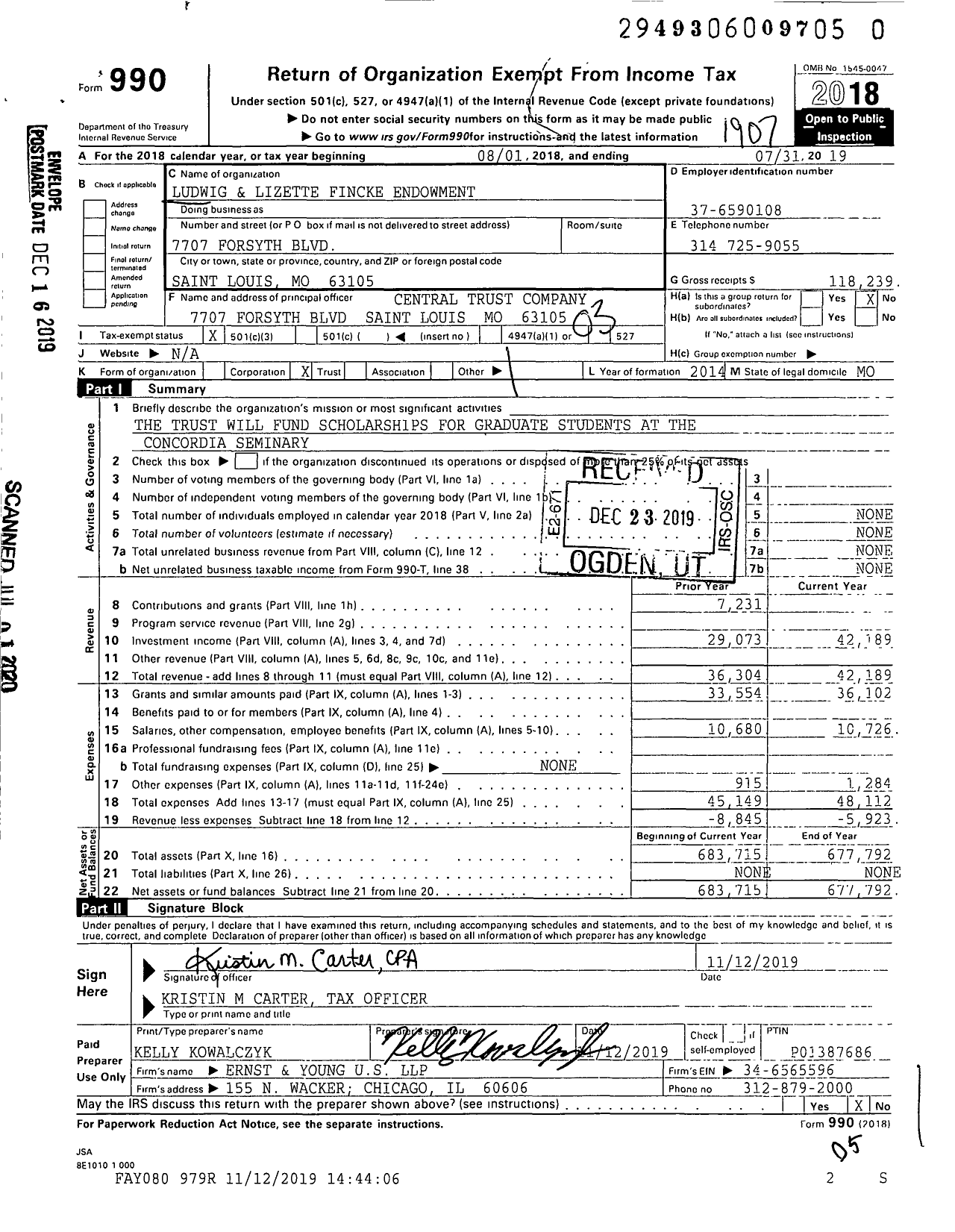 Image of first page of 2018 Form 990 for Ludwig and Lizette Fincke Endowment 2010003102