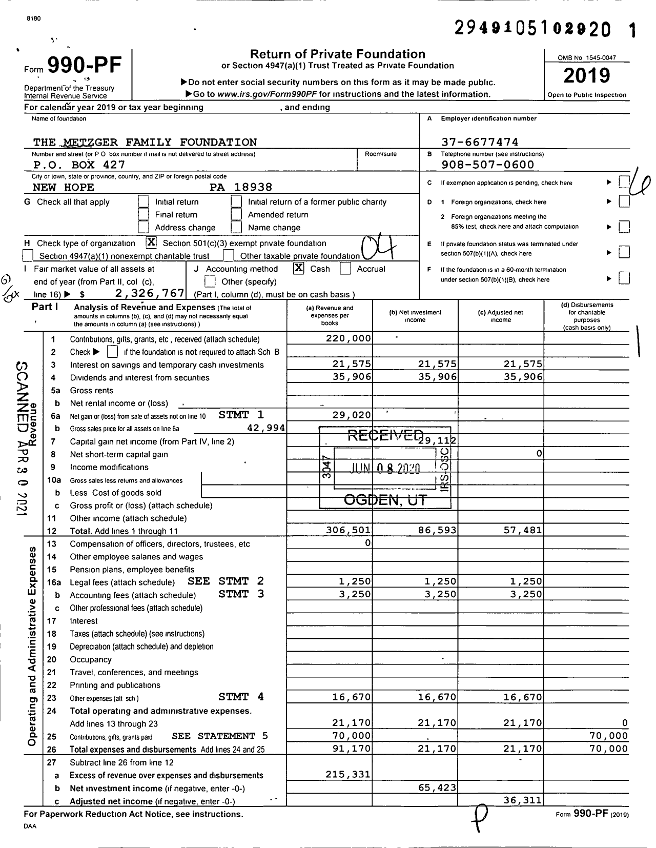 Image of first page of 2019 Form 990PF for The Metzger Family Foundation / Peggy Anne Metzger Co-Ttee Ttee