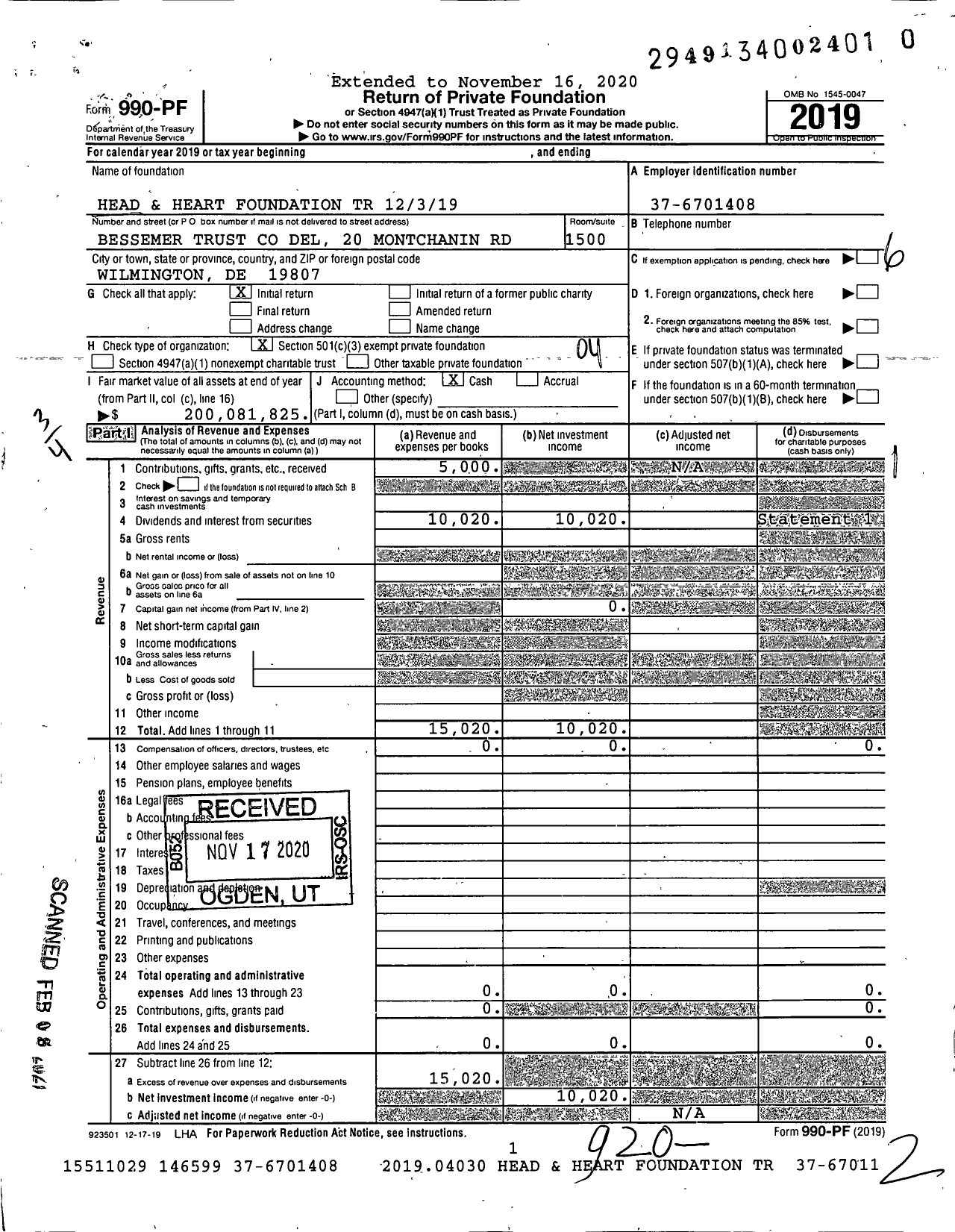 Image of first page of 2019 Form 990PF for Head and Heart Foundation TR 12319