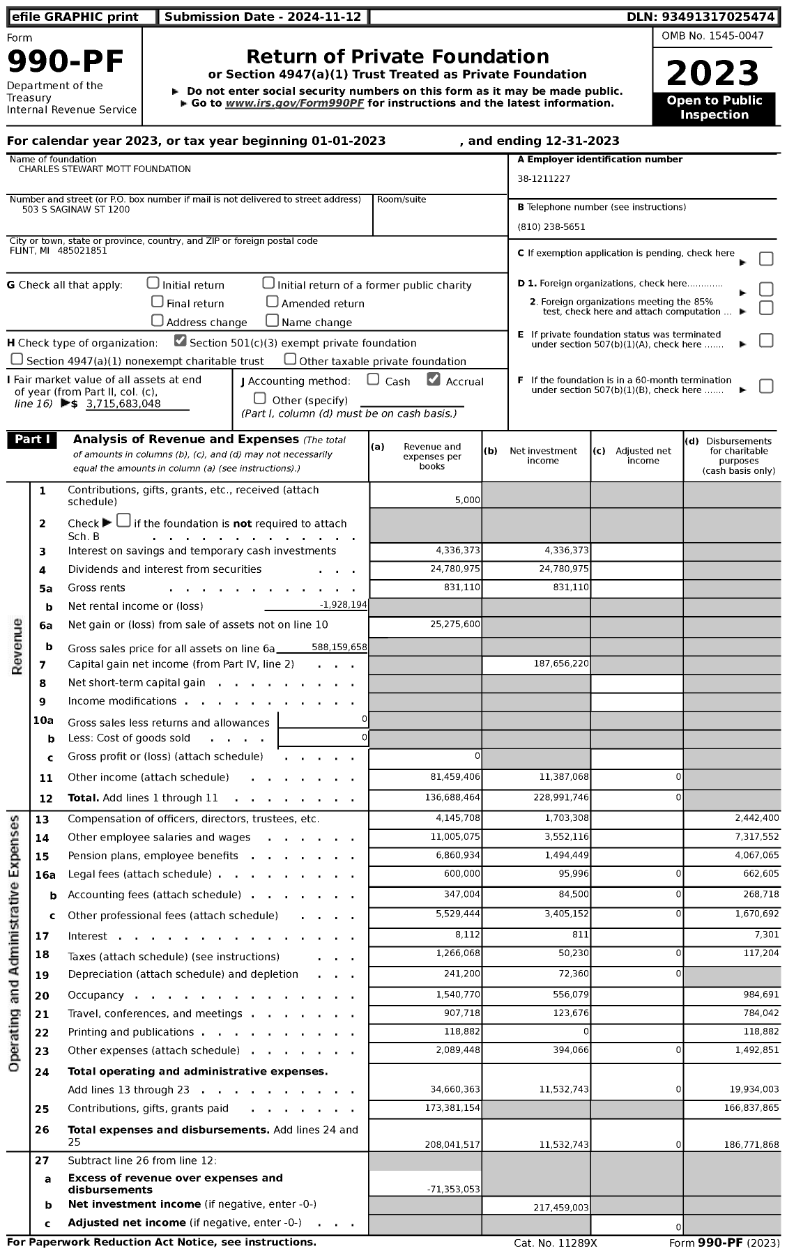Image of first page of 2023 Form 990PF for Charles Stewart Mott Foundation