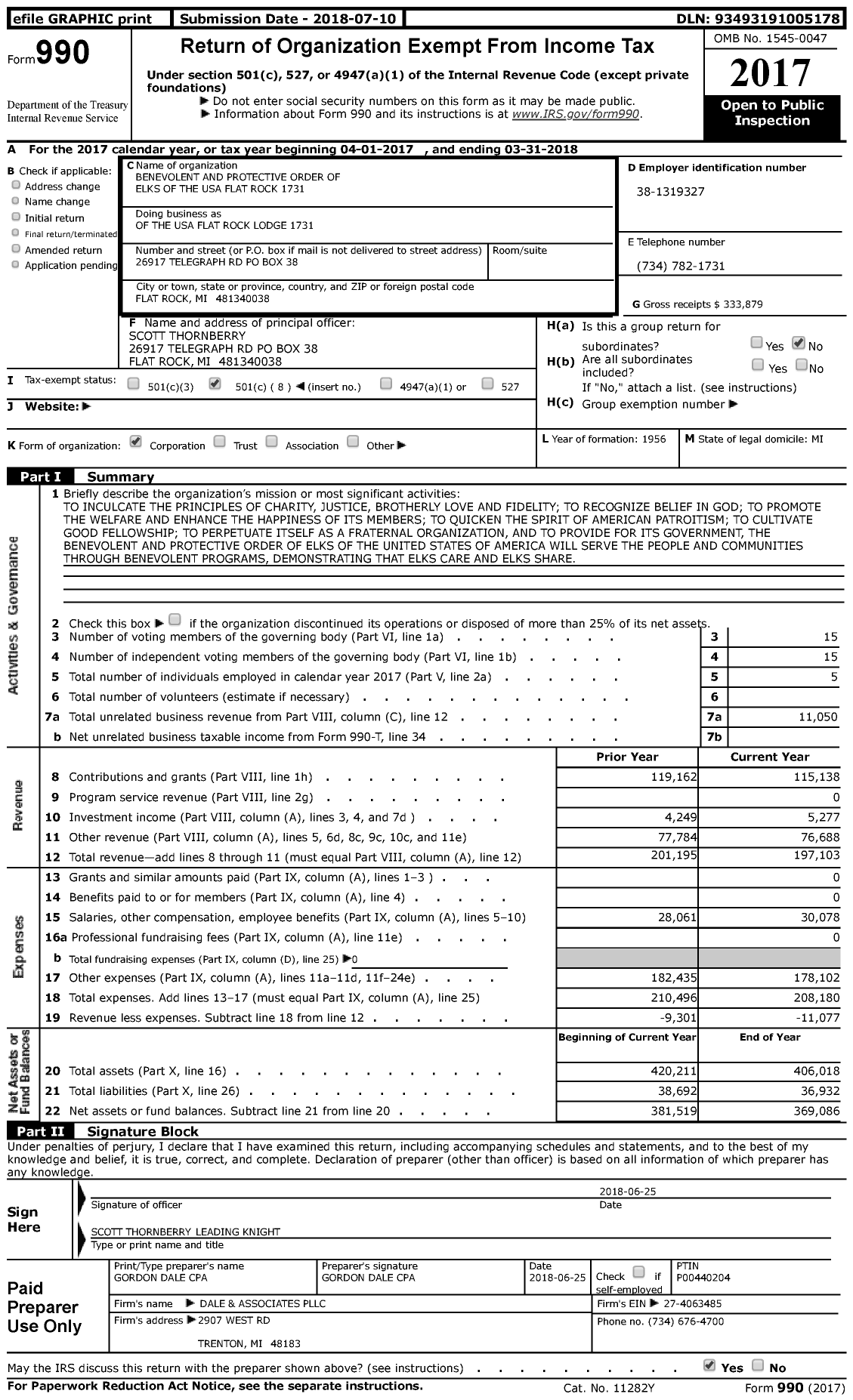 Image of first page of 2017 Form 990 for Benevolent and Protective Order of Elks - 1731 Flat Rock