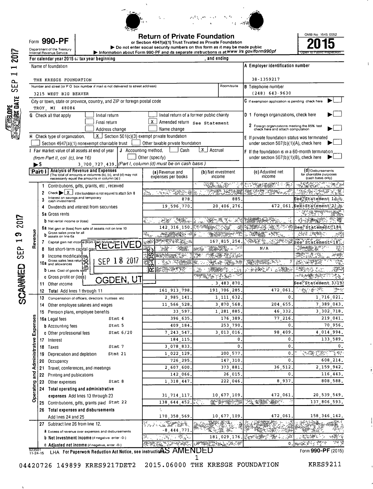 Image of first page of 2015 Form 990PF for Kresge Foundation