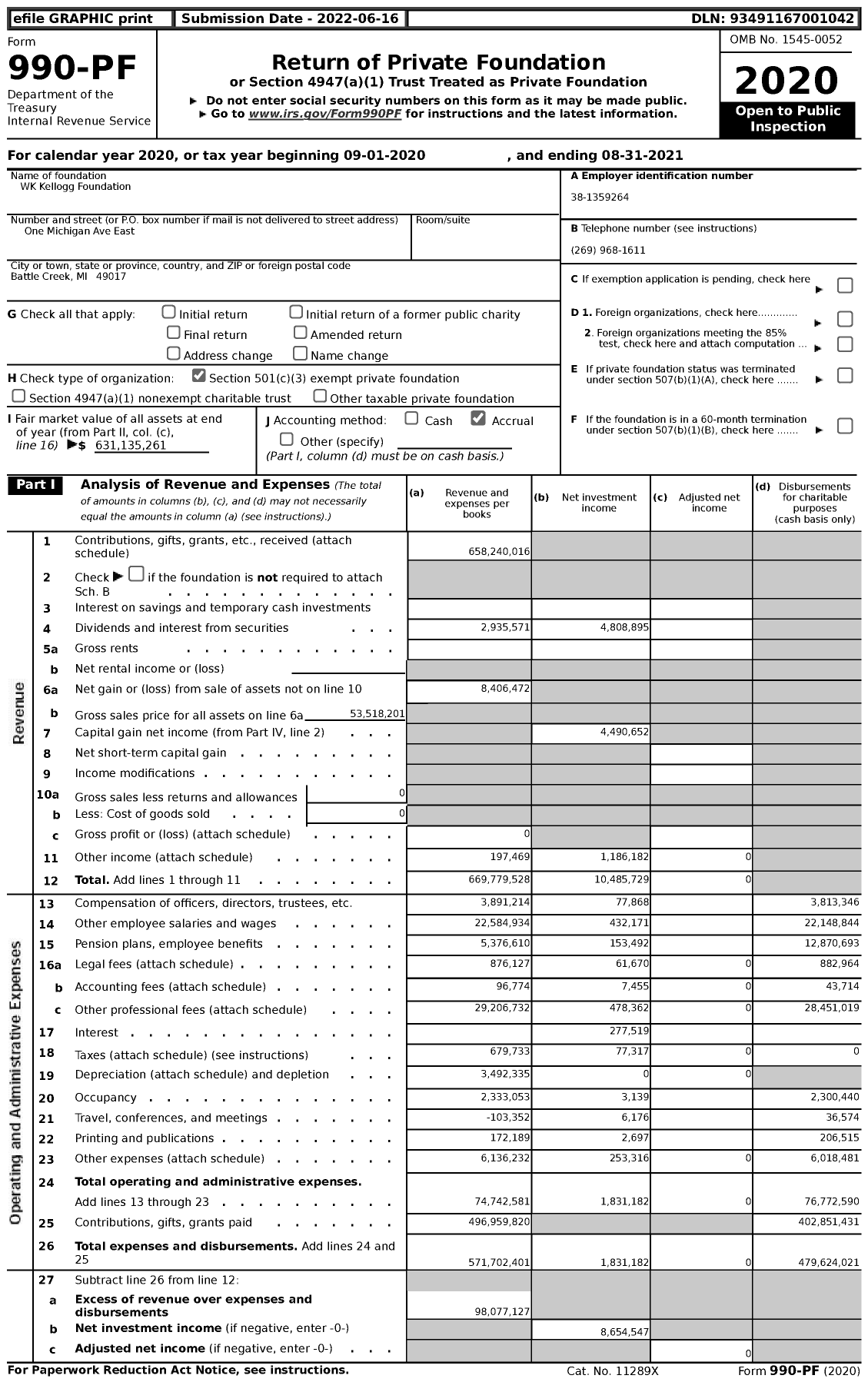 Image of first page of 2020 Form 990PF for W.K. Kellogg Foundation (WKKF)