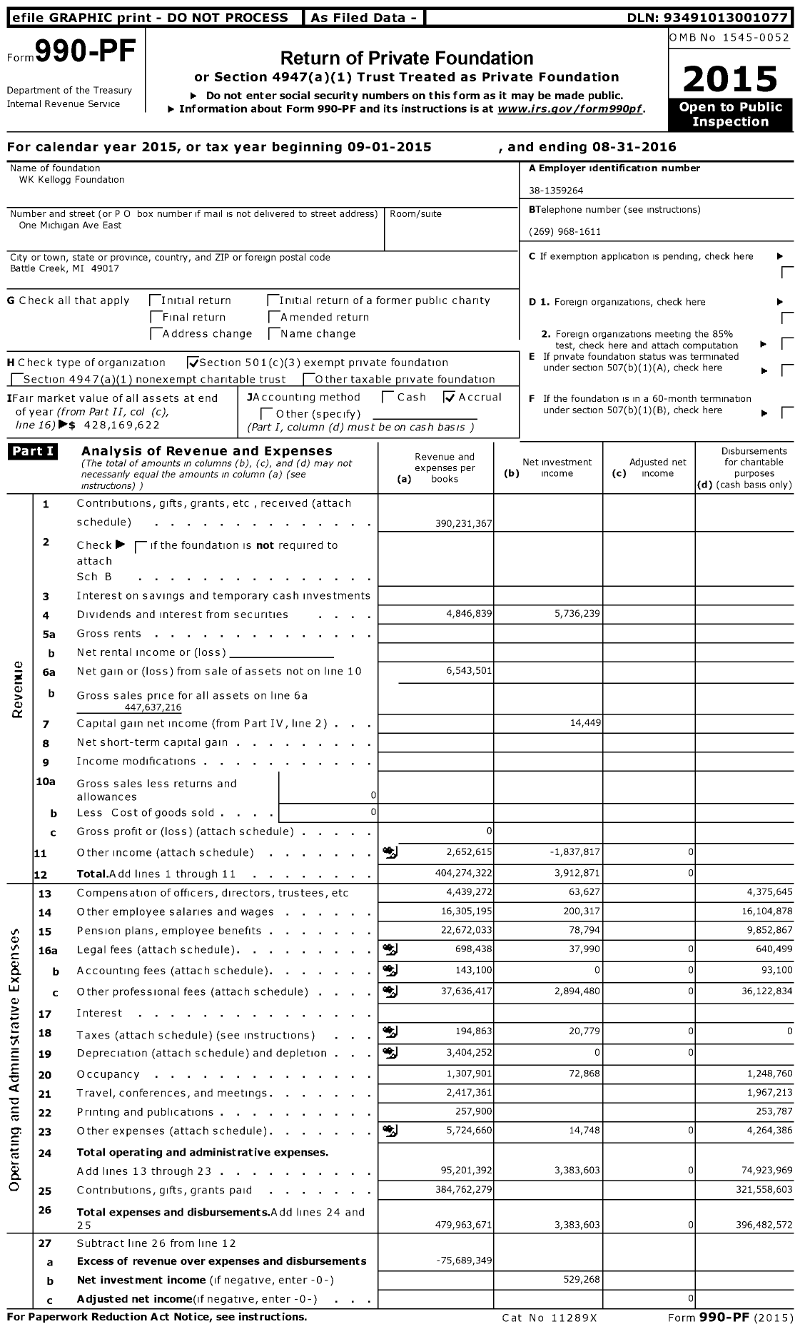 Image of first page of 2015 Form 990PF for W.K. Kellogg Foundation (WKKF)