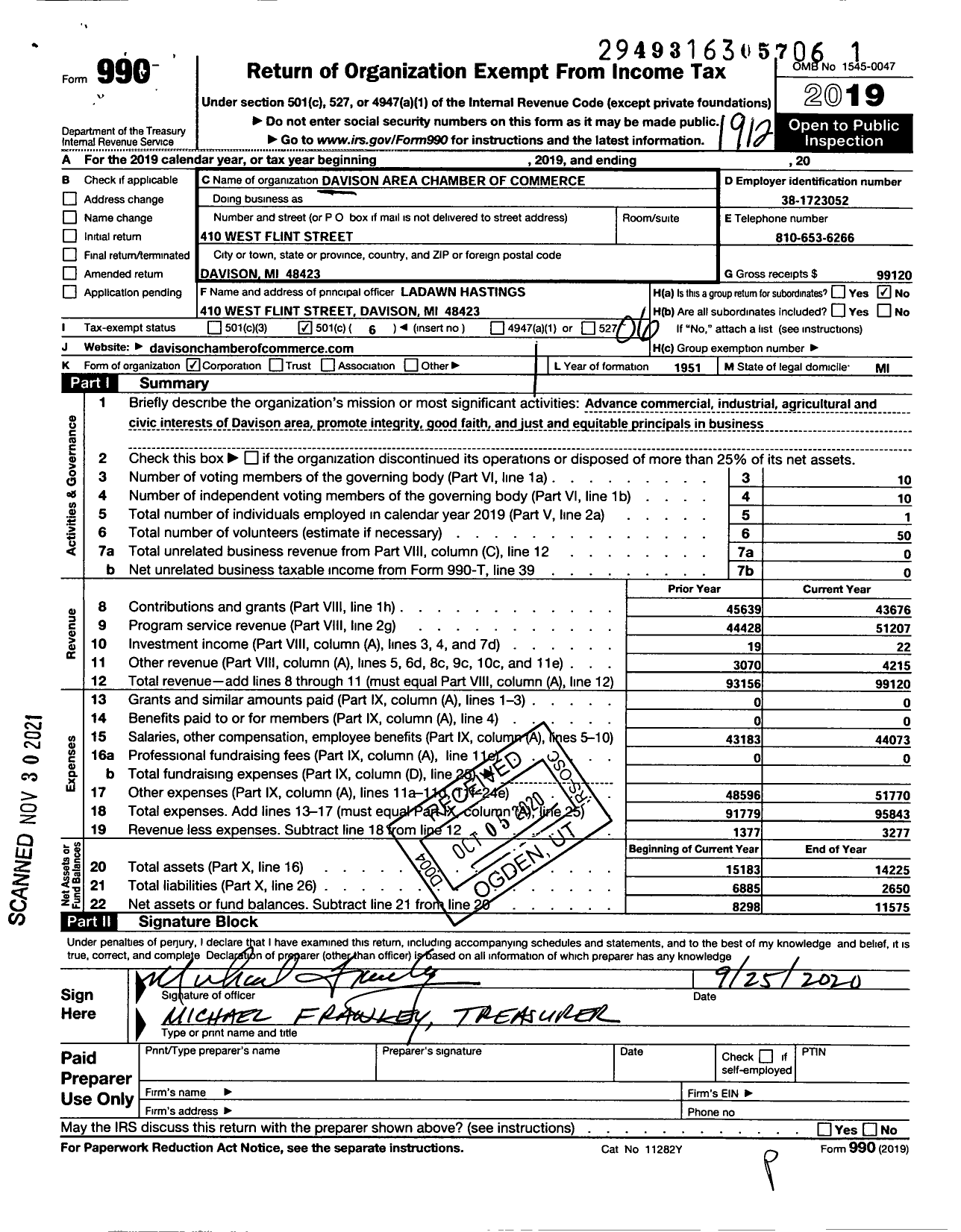 Image of first page of 2019 Form 990O for Davison Area Chamber of Commerce