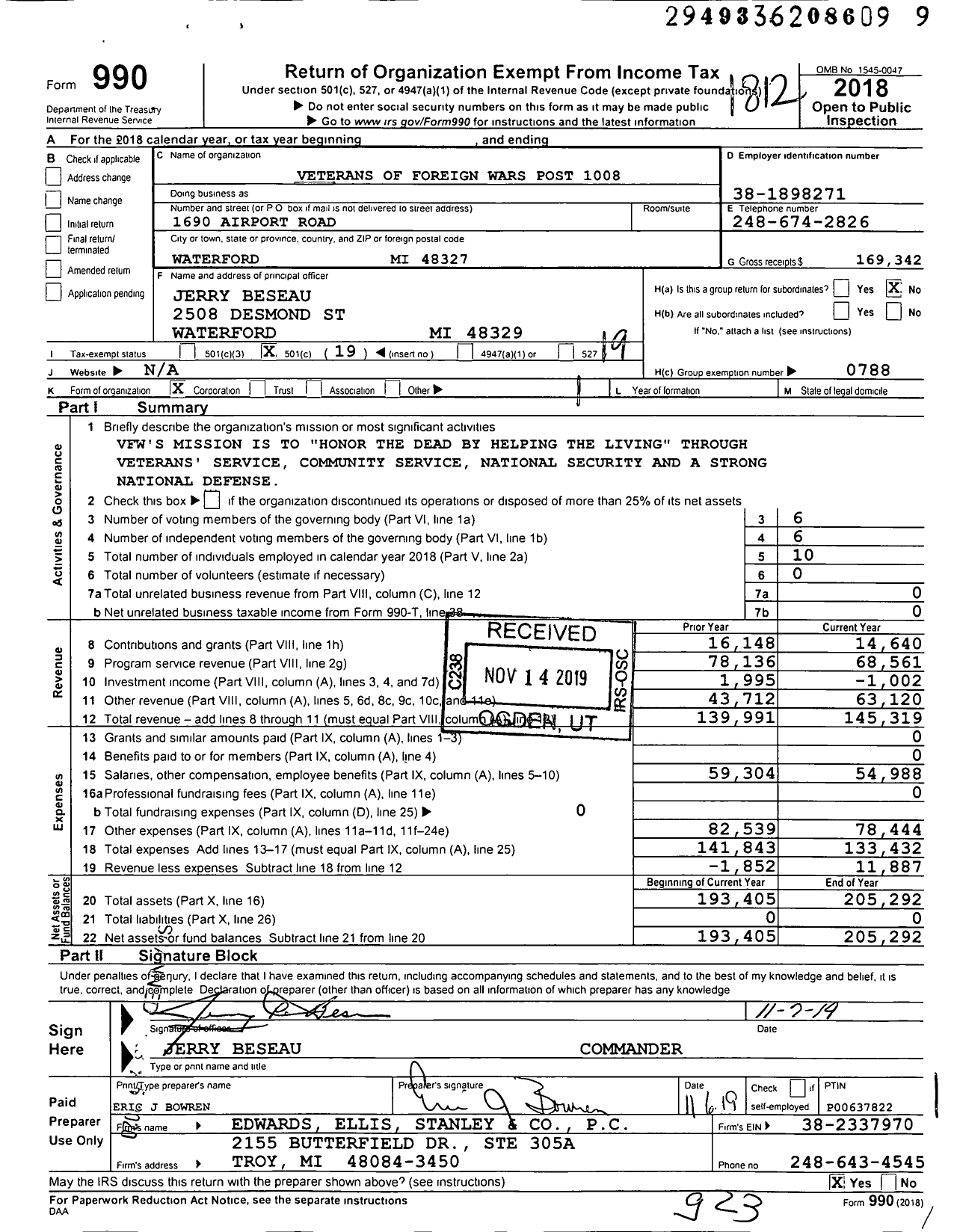 Image of first page of 2018 Form 990O for VFW Department of Michigan - Dist 5 1008 Heart of the Lakes