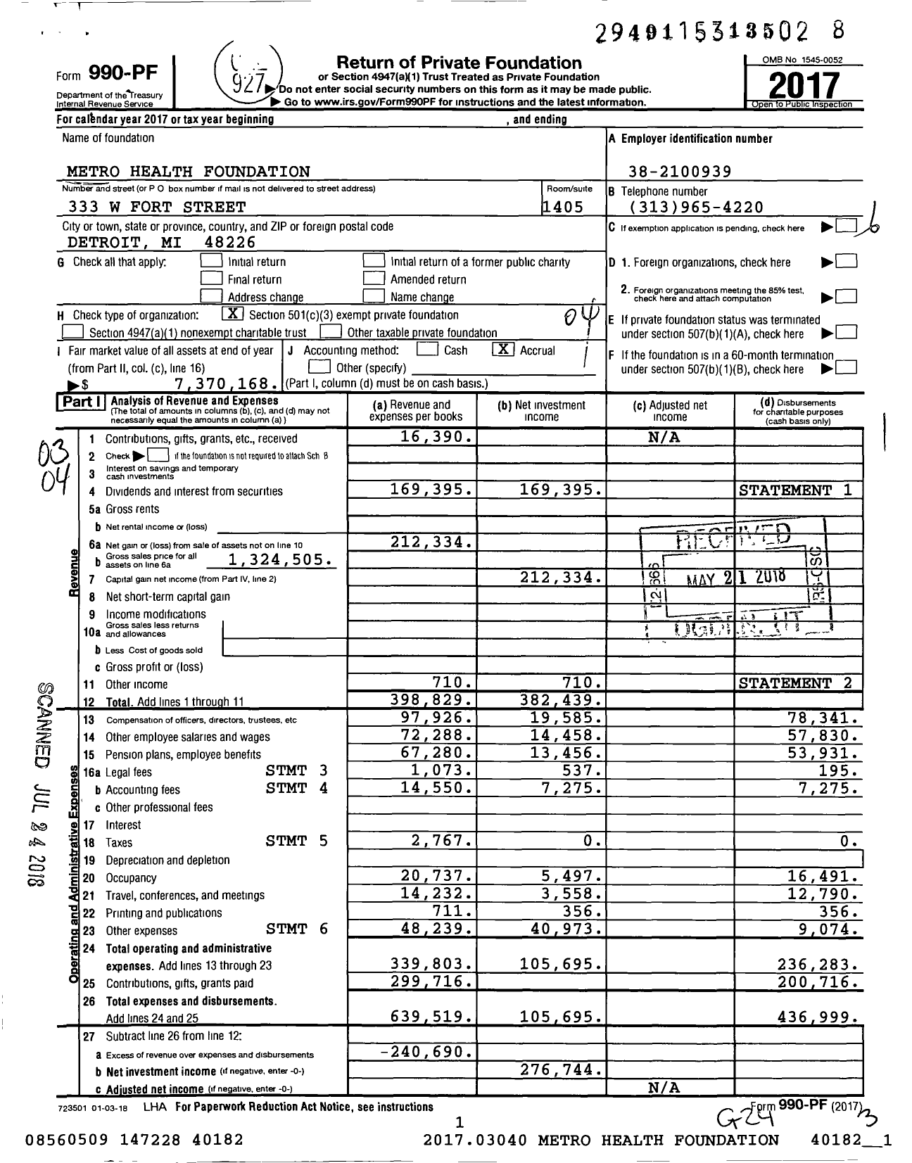 Image of first page of 2017 Form 990PF for Metro Health Foundation