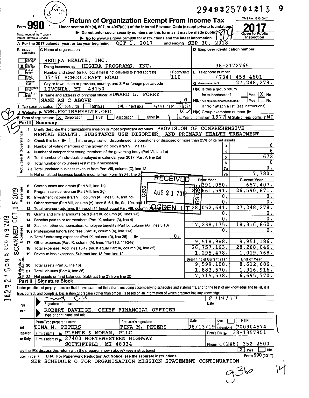 Image of first page of 2017 Form 990 for Hegira Programs (HPI)