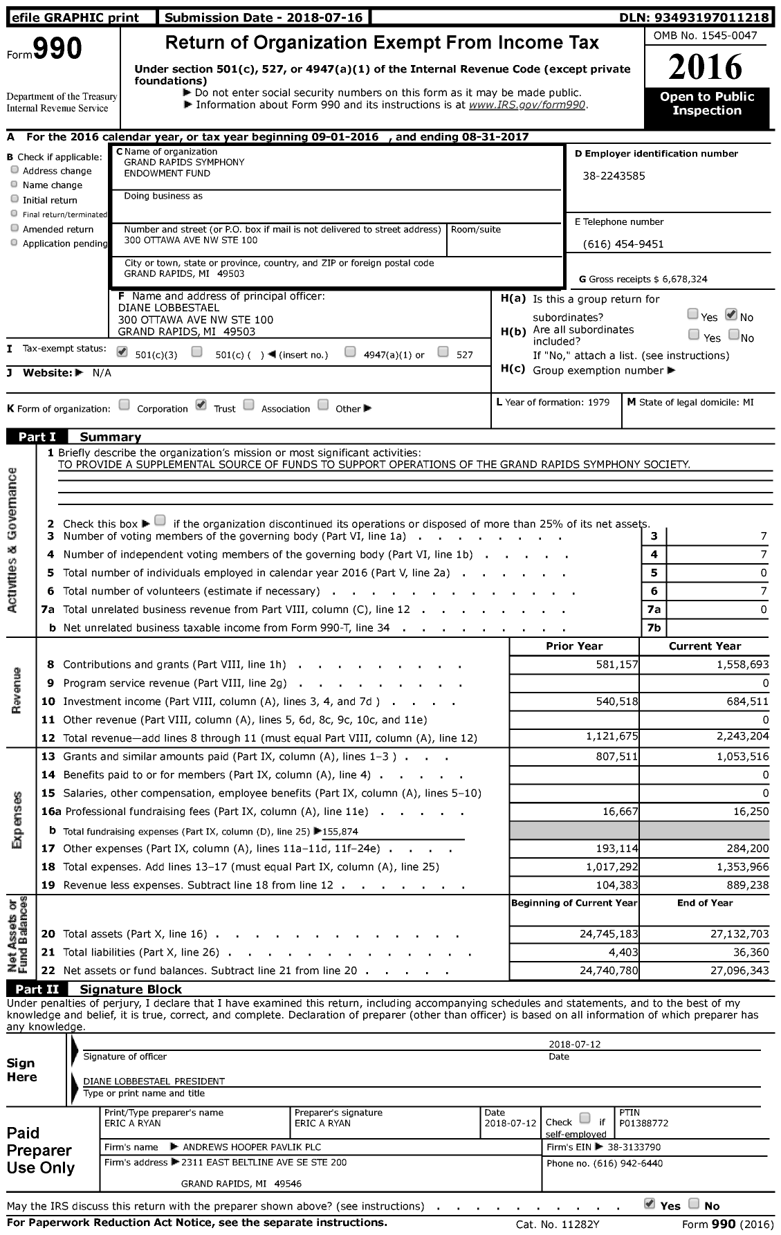 Image of first page of 2016 Form 990 for Grand Rapids Symphony Endowment Fund