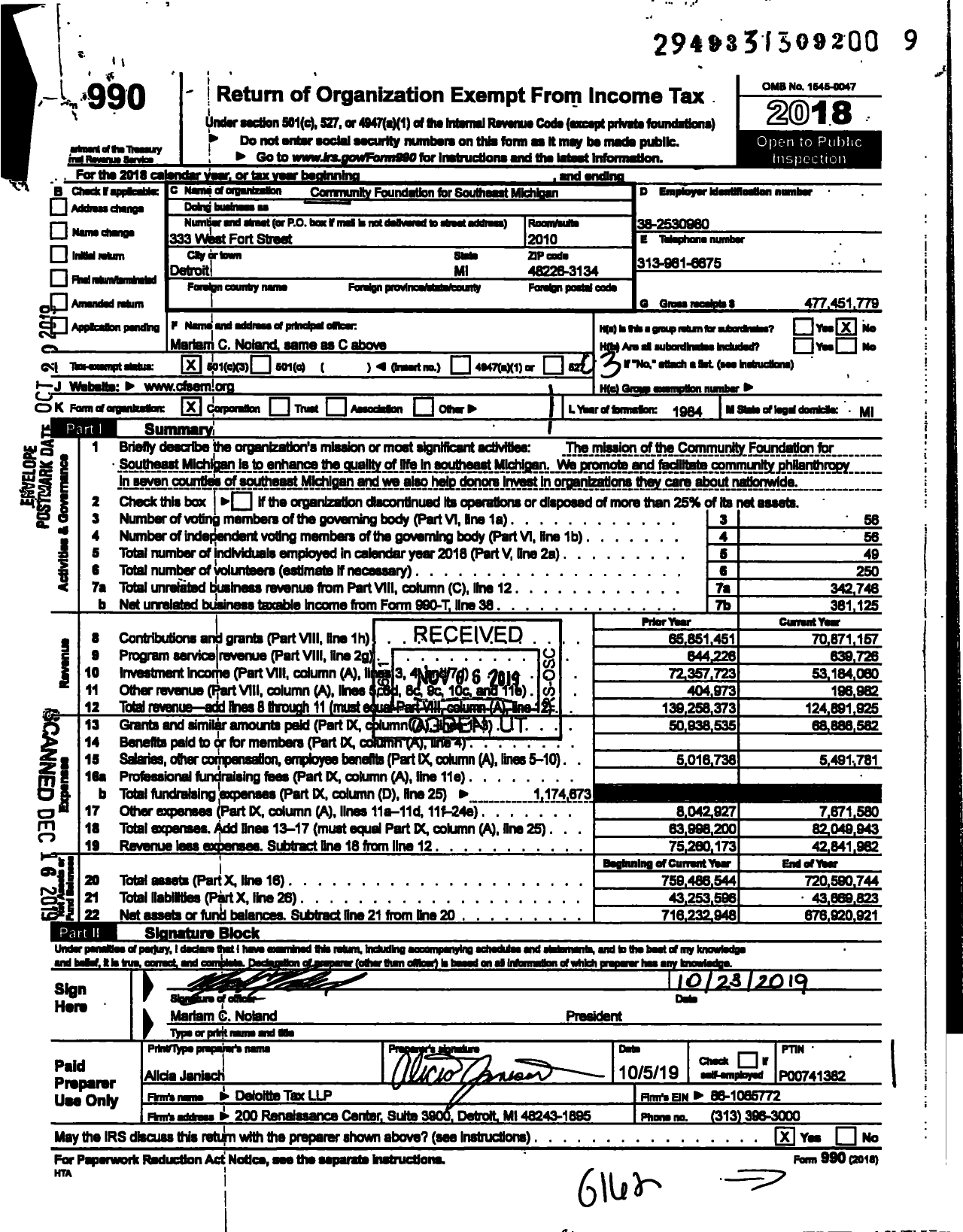 Image of first page of 2018 Form 990 for Community Foundation for Southeast Michigan