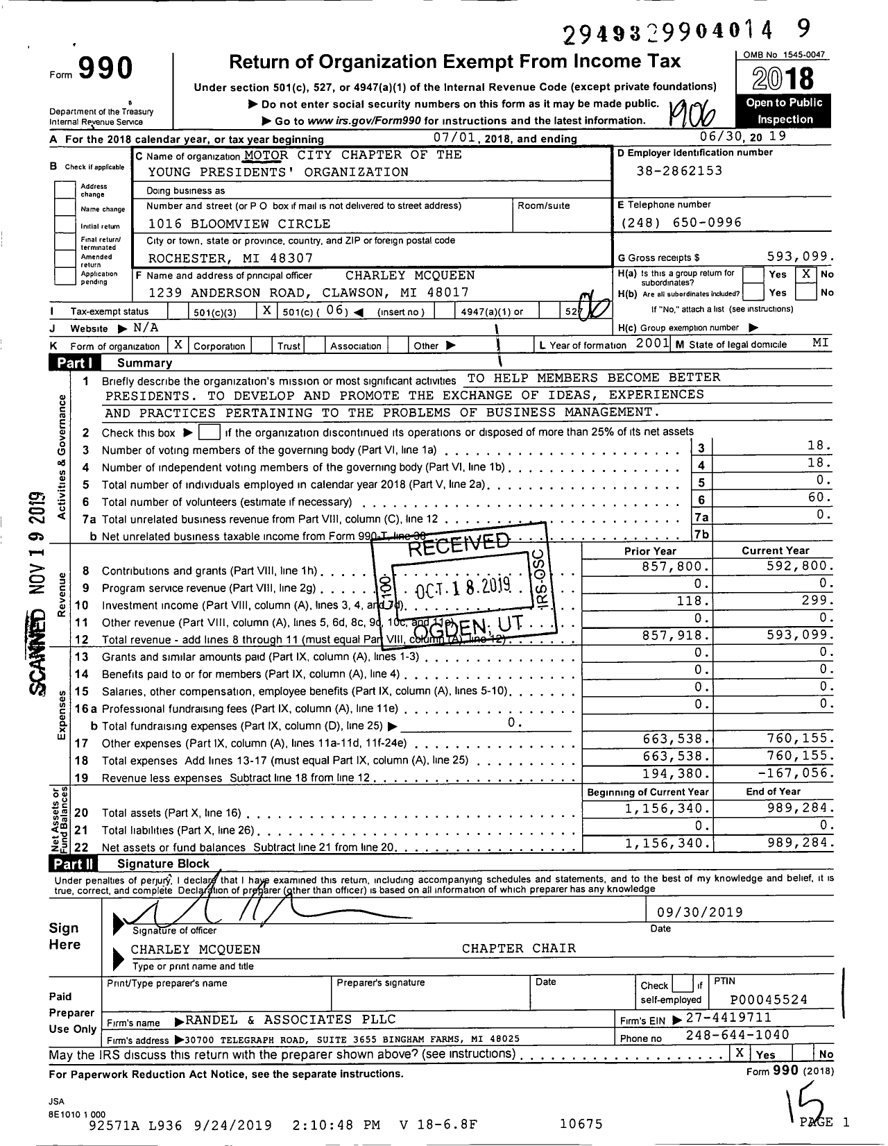 Image of first page of 2018 Form 990O for Young Presidents' Organization - YPO Motor City