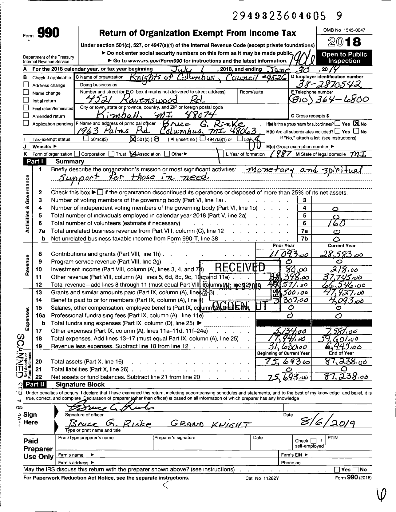 Image of first page of 2018 Form 990O for Knights of Columbus - 9526 Marysville Council