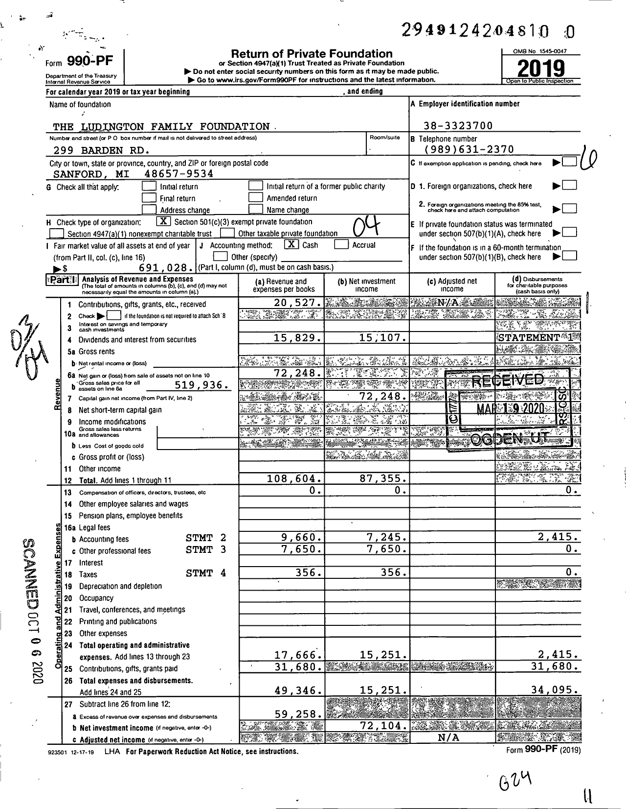 Image of first page of 2019 Form 990PR for The Ludington Family Foundation