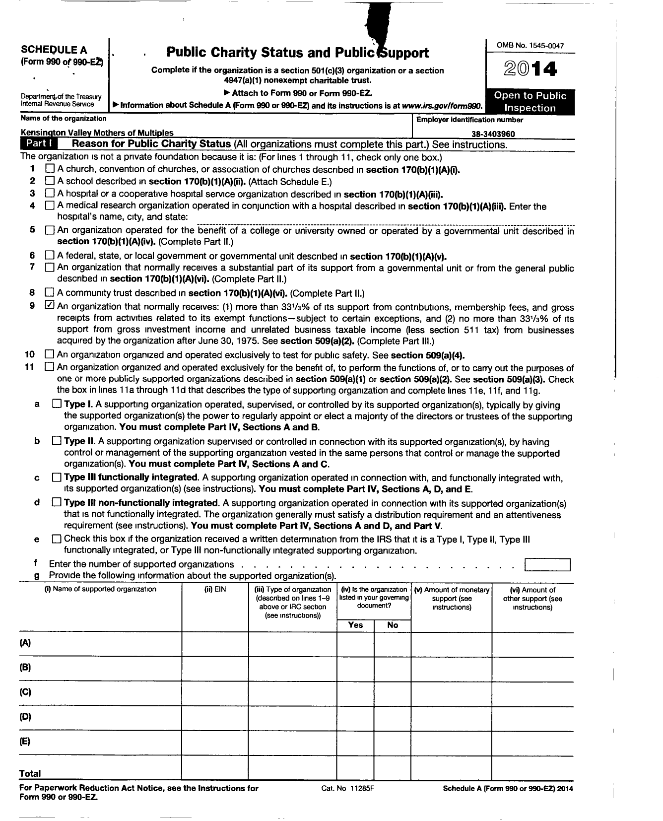 Image of first page of 2013 Form 990ER for National Organization of Mothers of Twins Clubs / Mothers of Multiples Society of Sou
