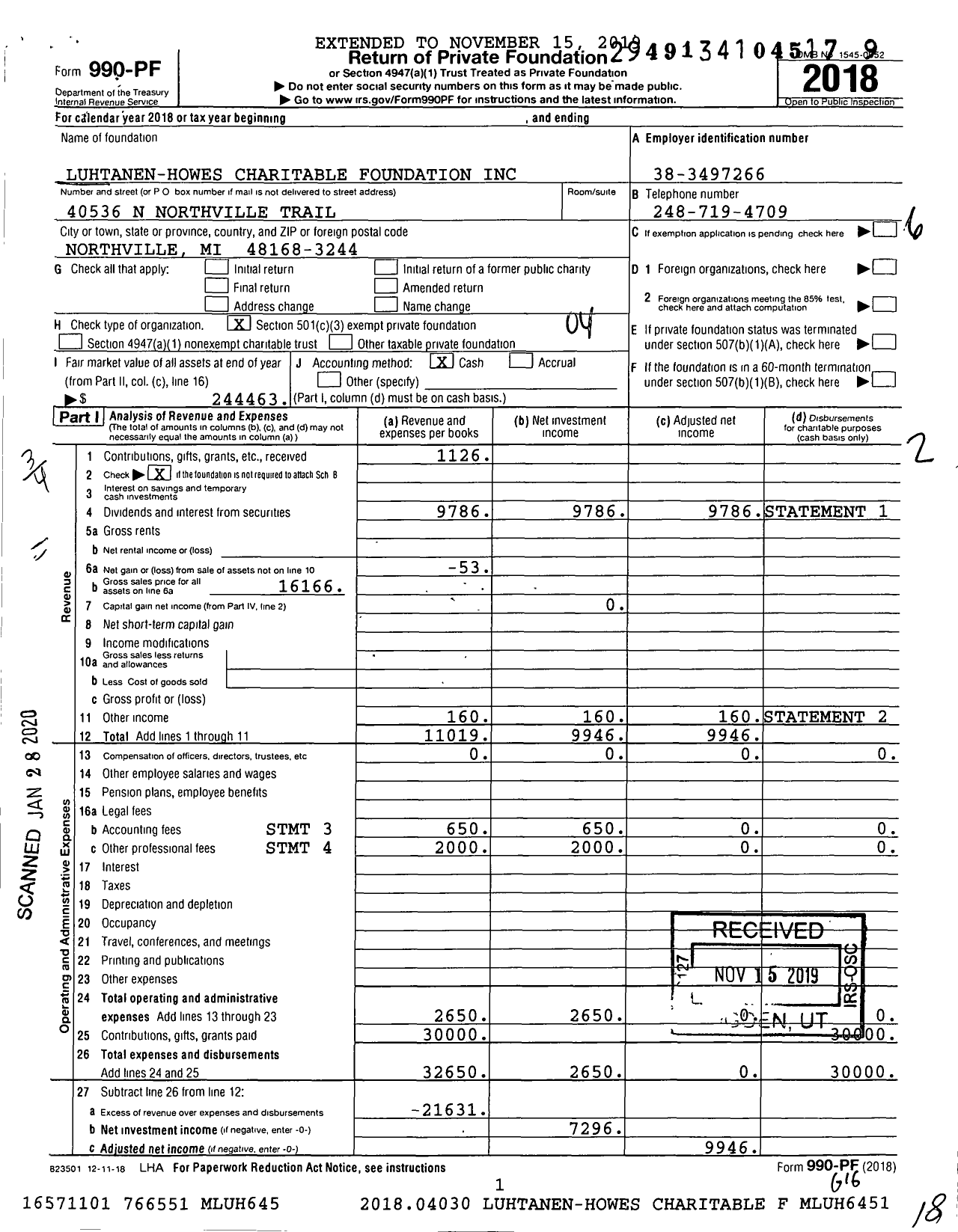 Image of first page of 2018 Form 990PF for Luhtanen-Howes Charitable Foundation