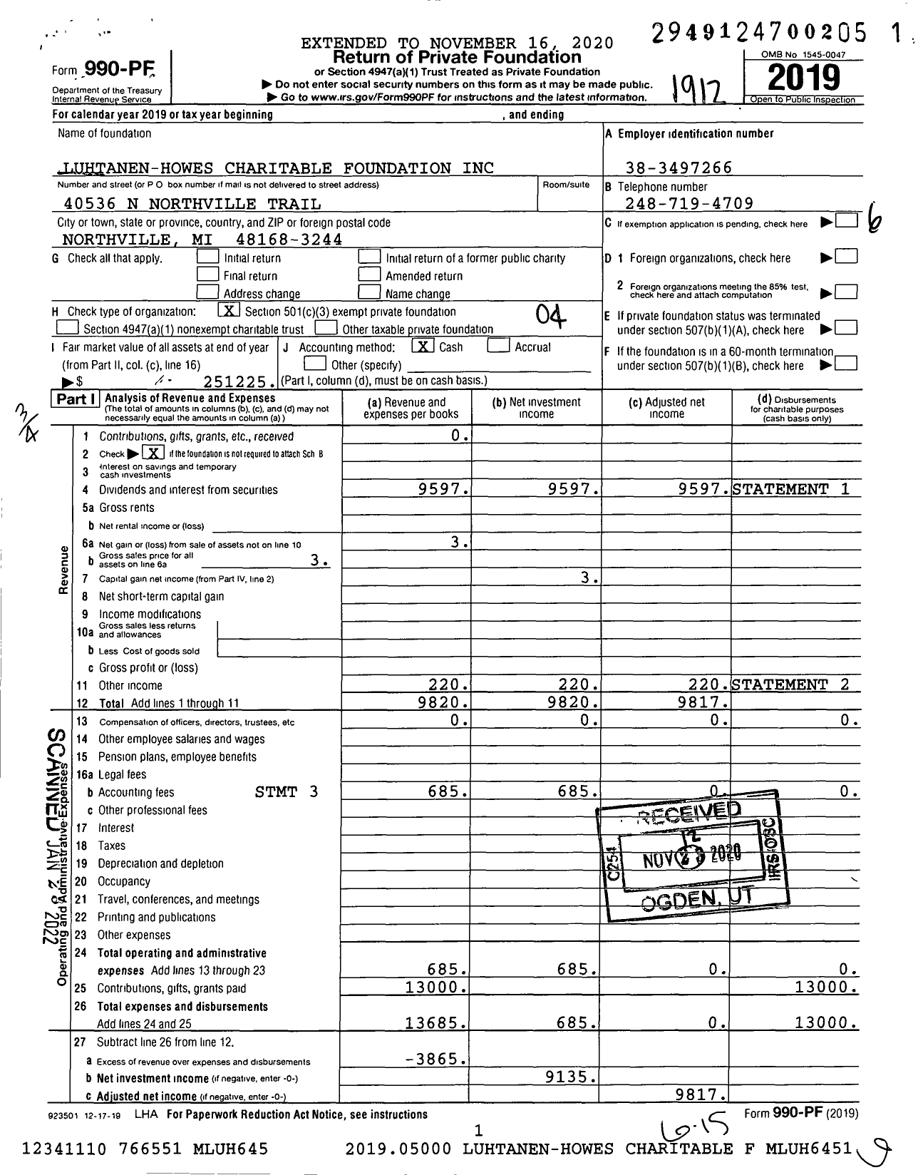 Image of first page of 2019 Form 990PF for Luhtanen-Howes Charitable Foundation