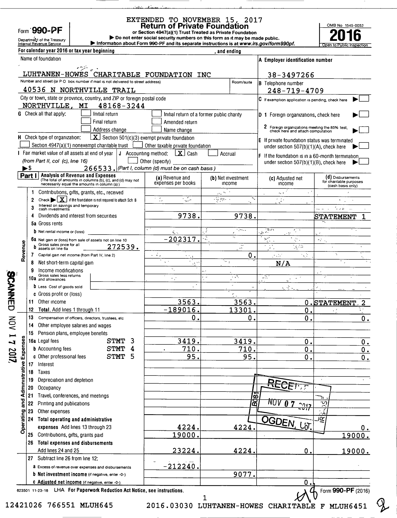 Image of first page of 2016 Form 990PF for Luhtanen-Howes Charitable Foundation