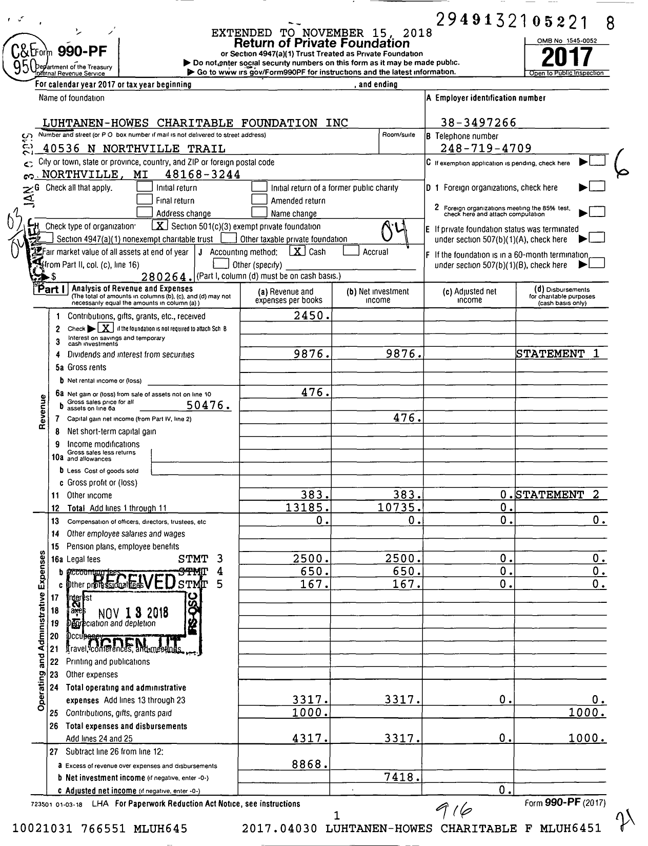 Image of first page of 2017 Form 990PF for Luhtanen-Howes Charitable Foundation