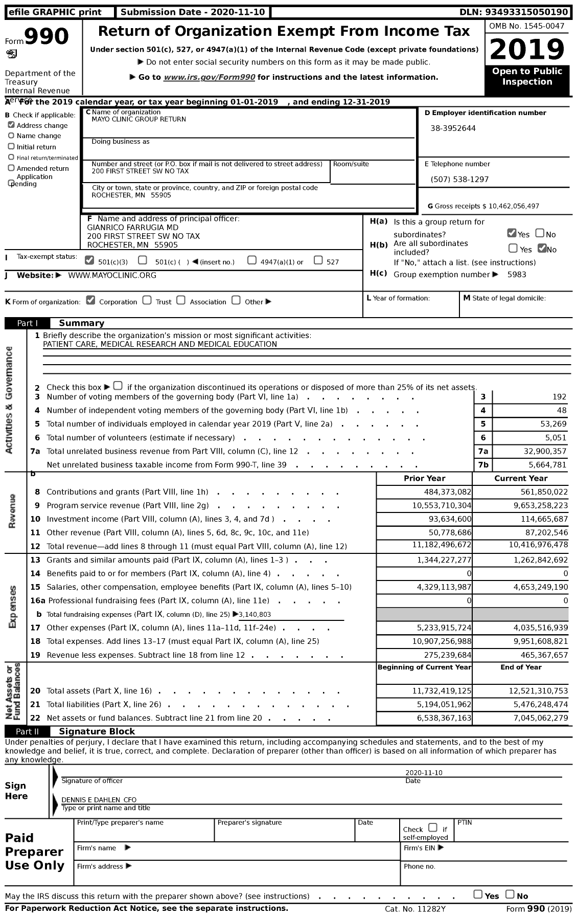 Image of first page of 2019 Form 990 for Mayo Clinic Group Return
