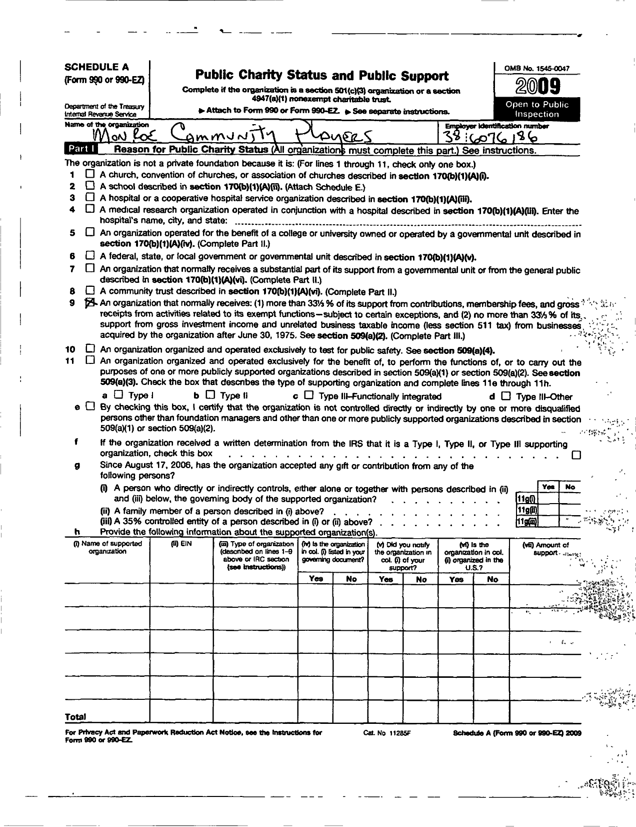 Image of first page of 2008 Form 990ER for Monroe Community Players