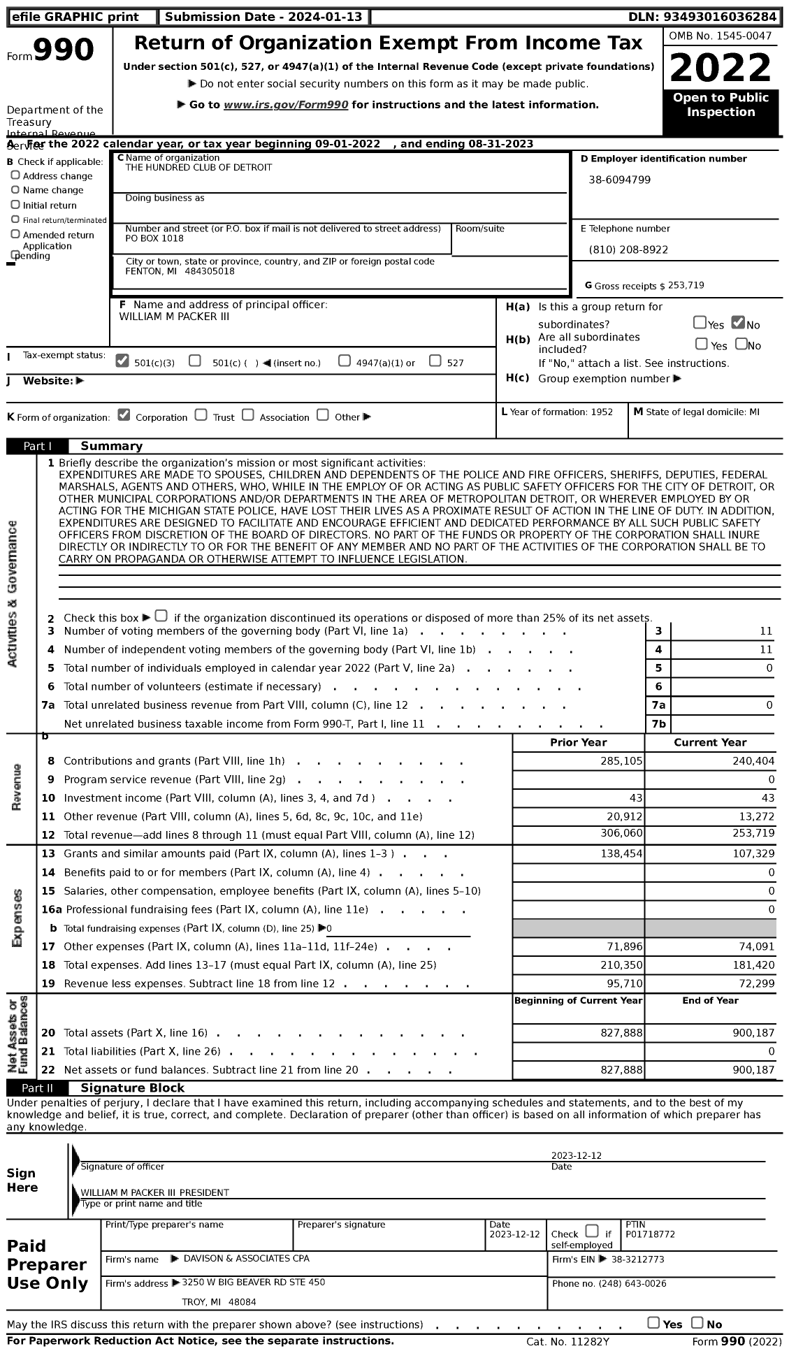 Image of first page of 2022 Form 990 for The Hundred Club of Detroit