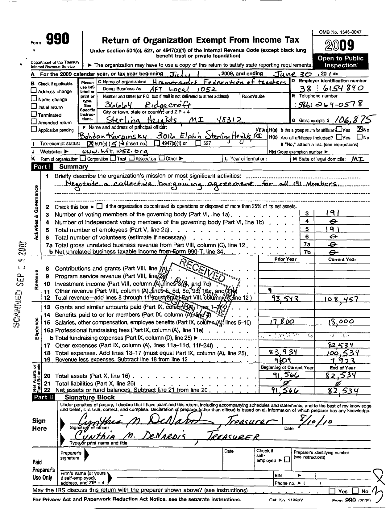 Image of first page of 2009 Form 990O for Hamtramick Federation of Teachers Aft Local 1052