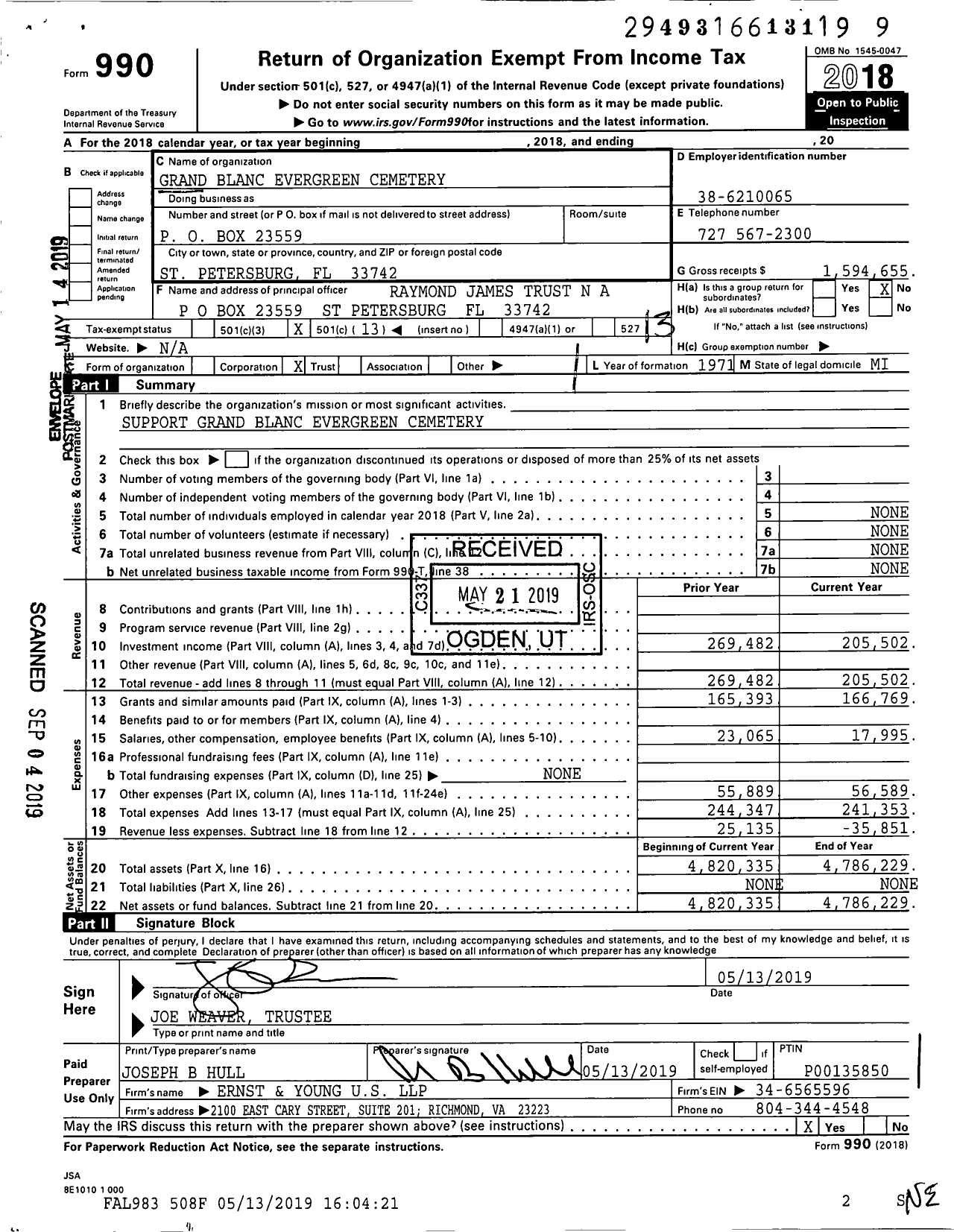 Image of first page of 2018 Form 990O for Perpetual Care and Maintenance Fund of