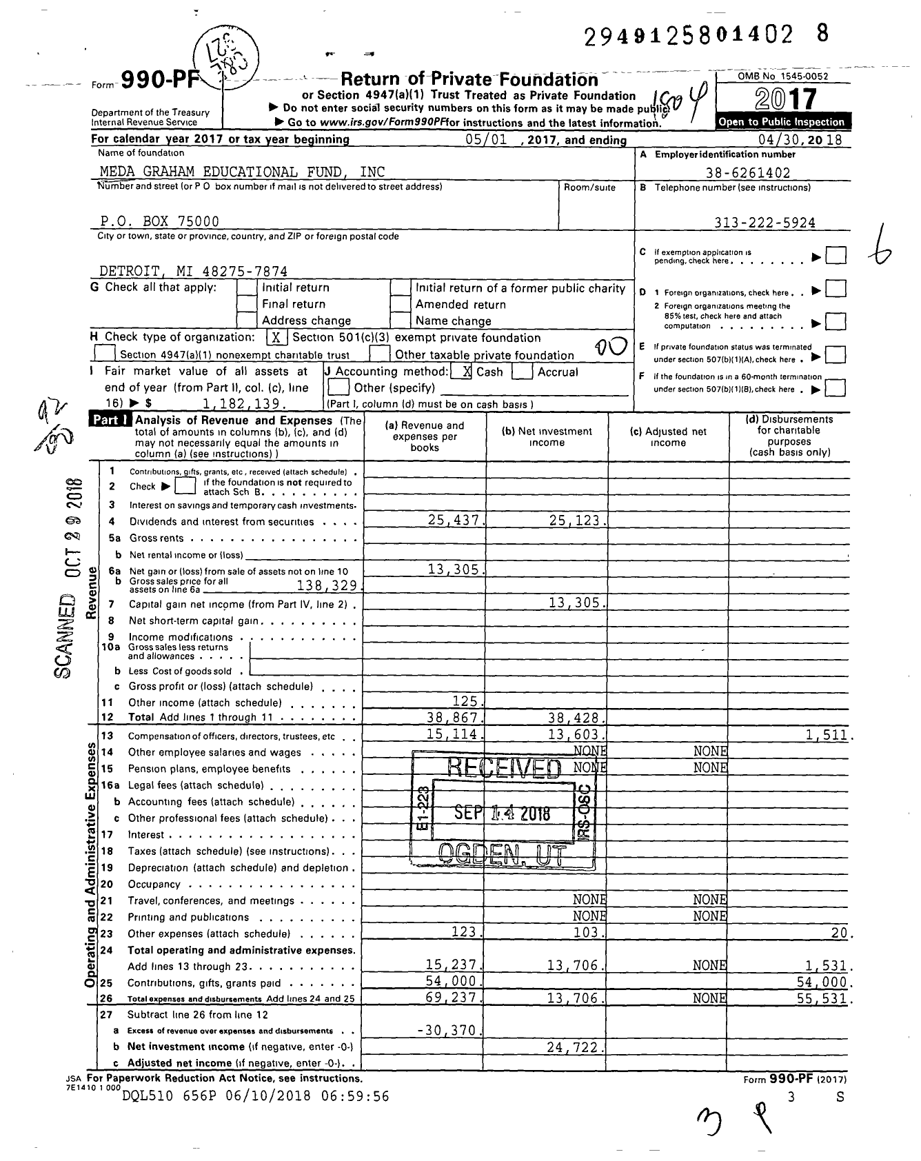 Image of first page of 2017 Form 990PF for Meda Graham Educational Fund