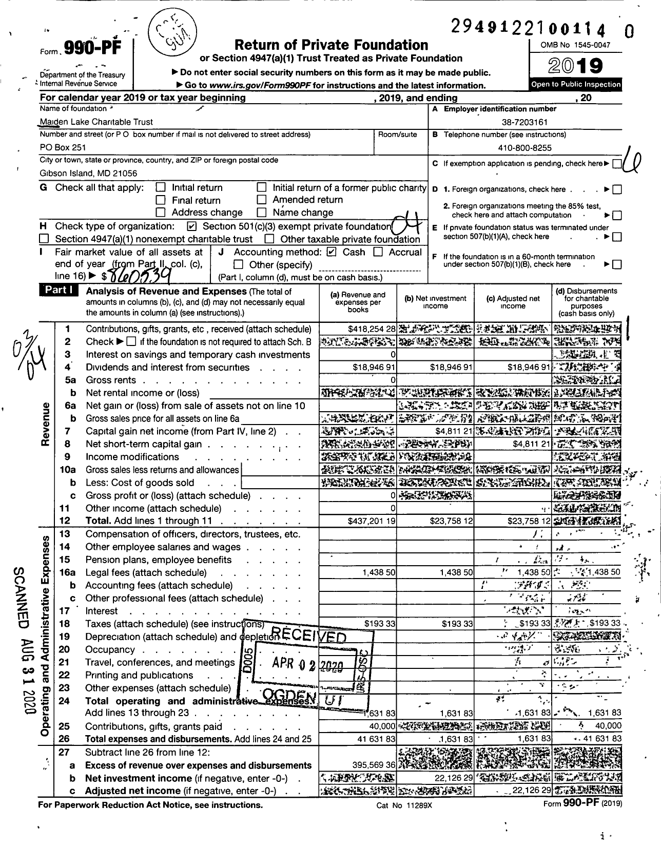 Image of first page of 2019 Form 990PR for Maiden Lake Charitable Trust