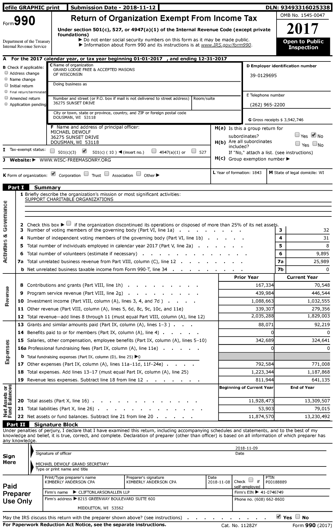 Image of first page of 2017 Form 990 for Grand Lodge Free and Accepted Masons of Wisconsin