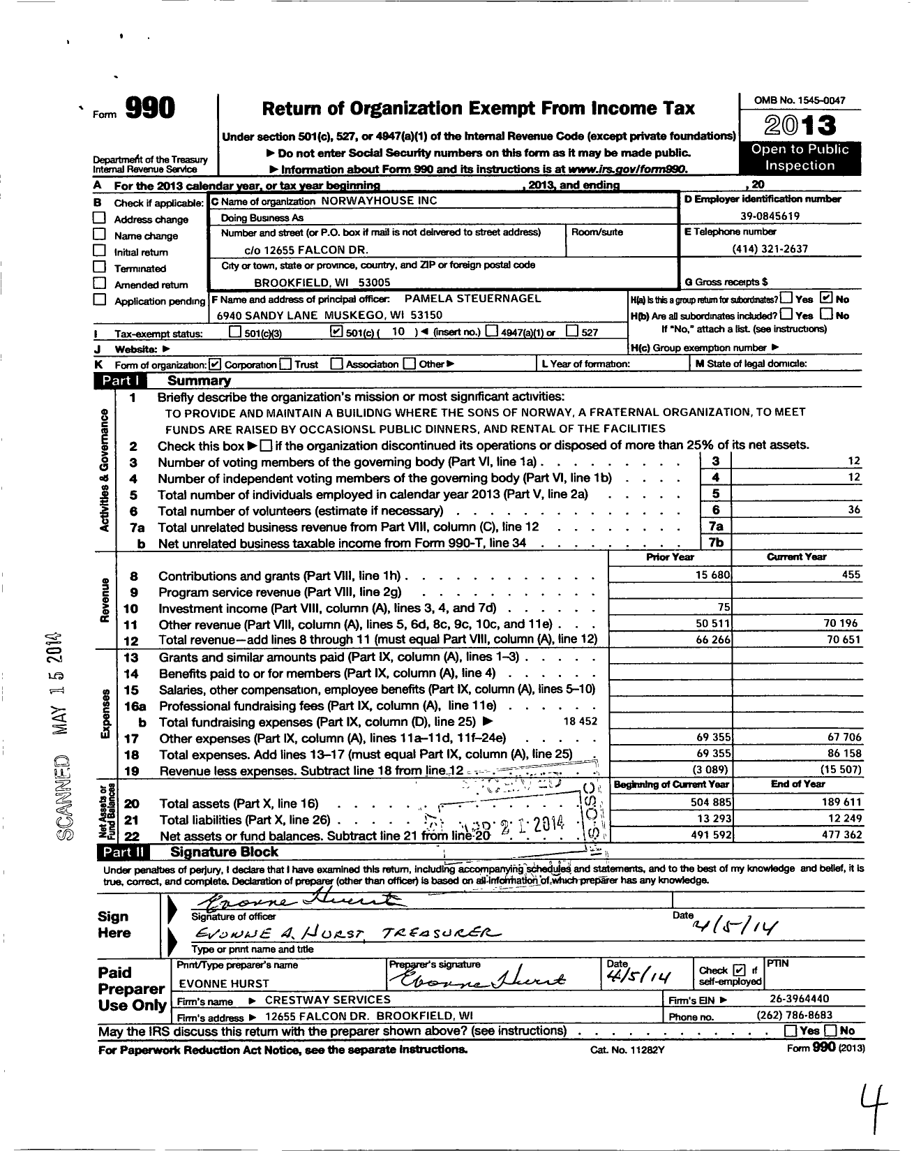 Image of first page of 2013 Form 990O for Sons of Norway - 5-082 Norway House