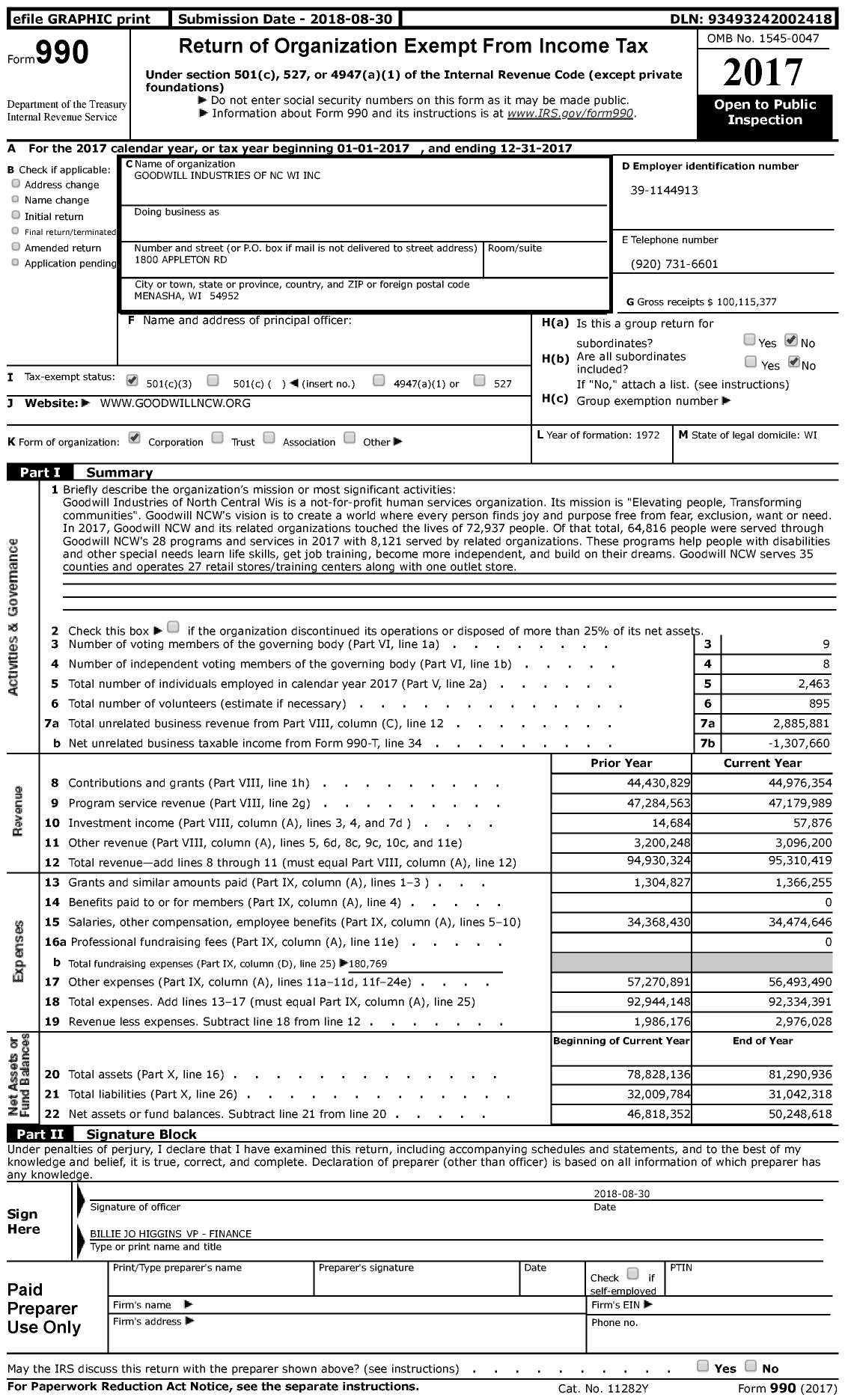 Image of first page of 2017 Form 990 for Goodwill Industries of North Central Wisconsin