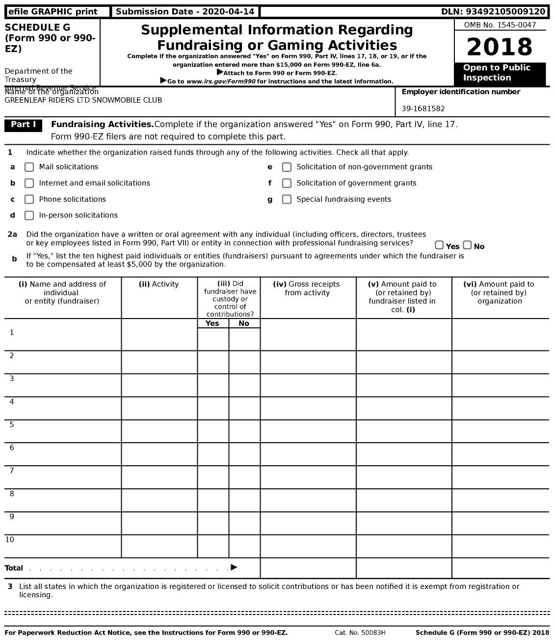 Image of first page of 2018 Form 990EZ for Greenleaf Riders Snowmobile Club