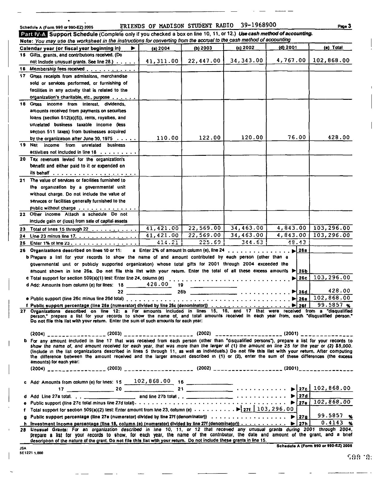 Image of first page of 2005 Form 990R for Friends of Madison Student Radio