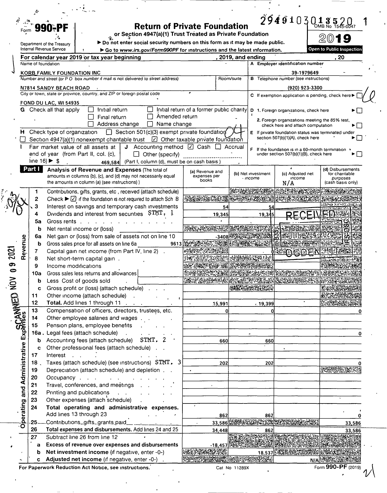 Image of first page of 2019 Form 990PF for Korb Family Foundation