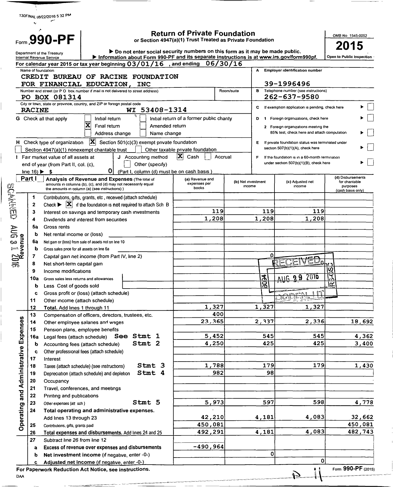 Image of first page of 2015 Form 990PF for Credit Bureau of Racine Foundation for Financial Education