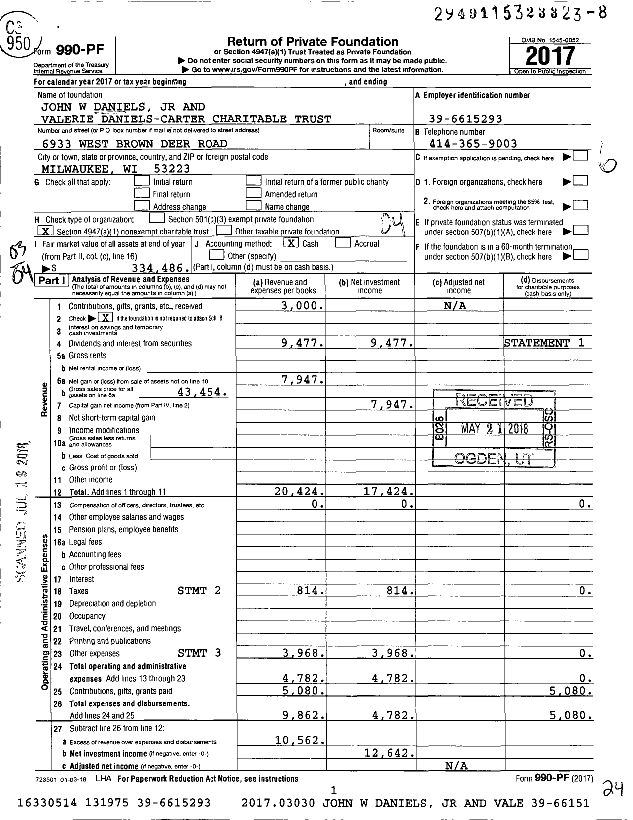 Image of first page of 2017 Form 990PF for John W Daniels Jr & Valerie Daniels -carter Charitable Trust