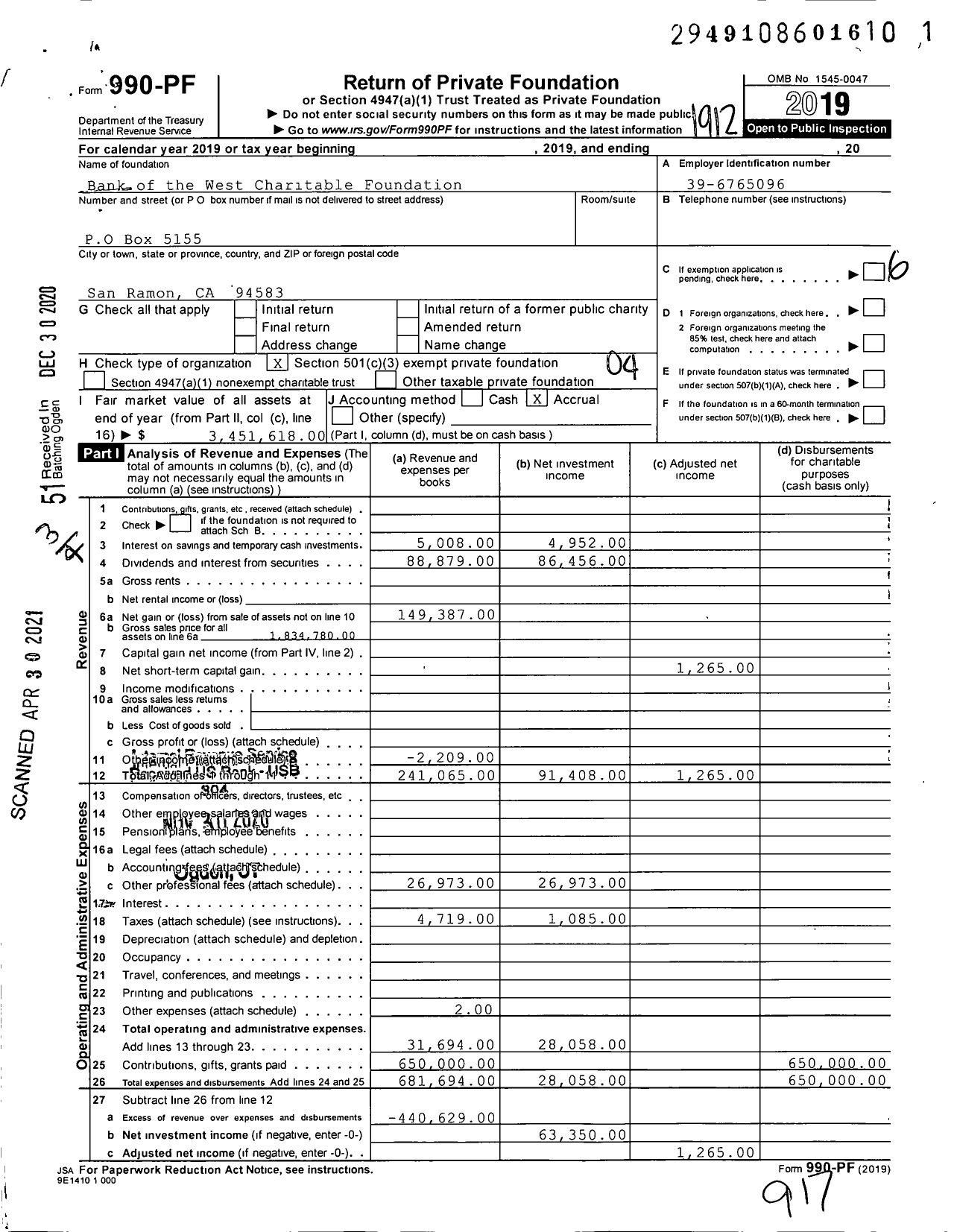 Image of first page of 2019 Form 990PF for Bank of the West Charitable Foundation