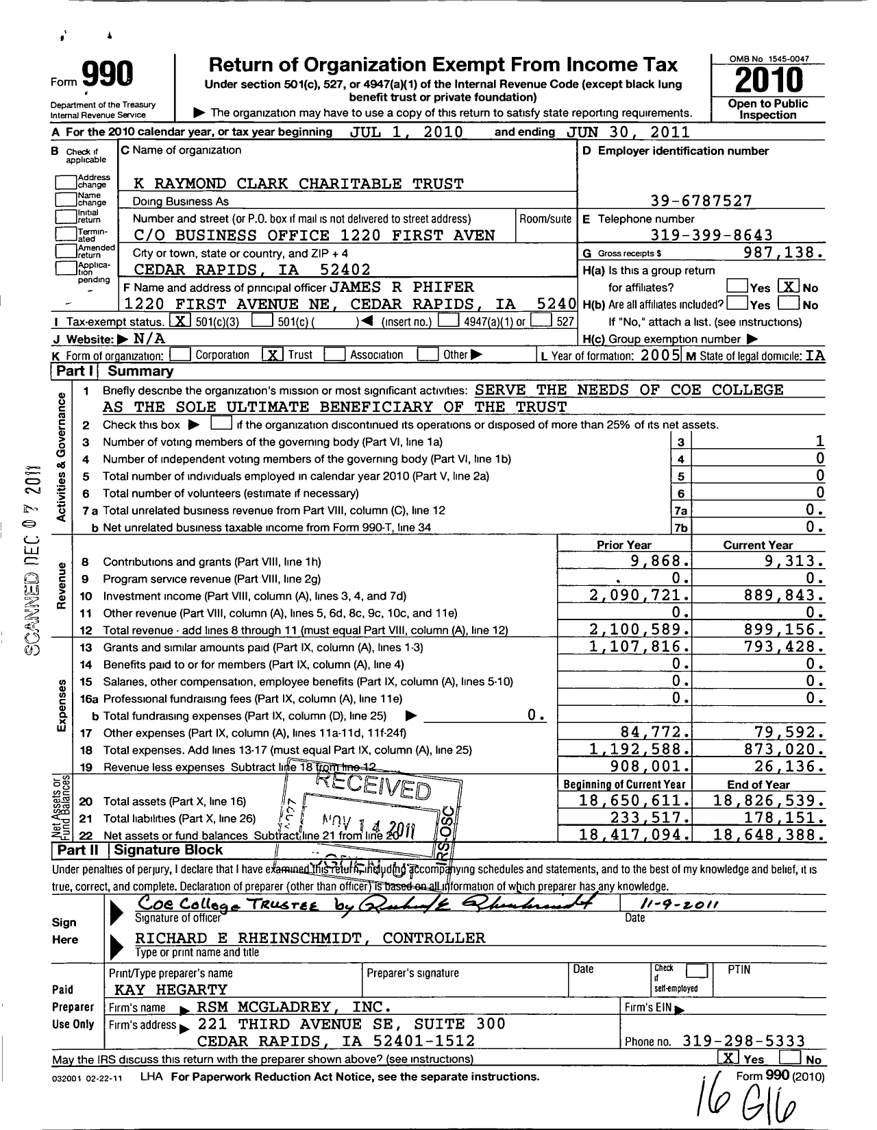 Image of first page of 2010 Form 990 for Coe College / K Raymond Clark Chritable Trust