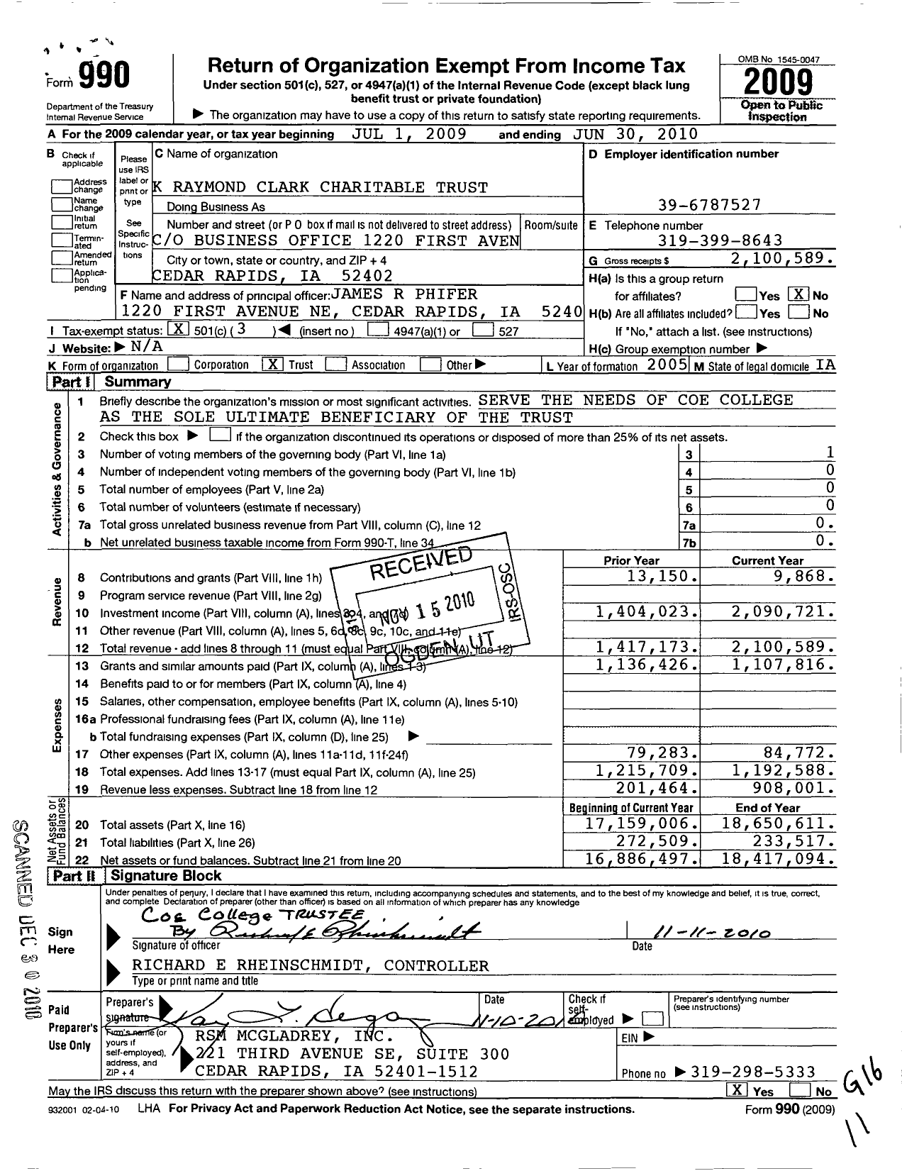 Image of first page of 2009 Form 990 for Coe College / K Raymond Clark Chritable Trust