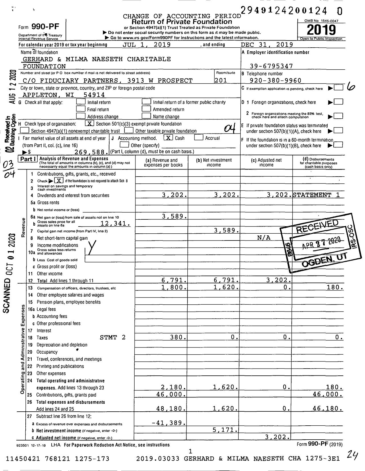 Image of first page of 2019 Form 990PR for Gerhard and Milma Naeseth Charitable Foundation